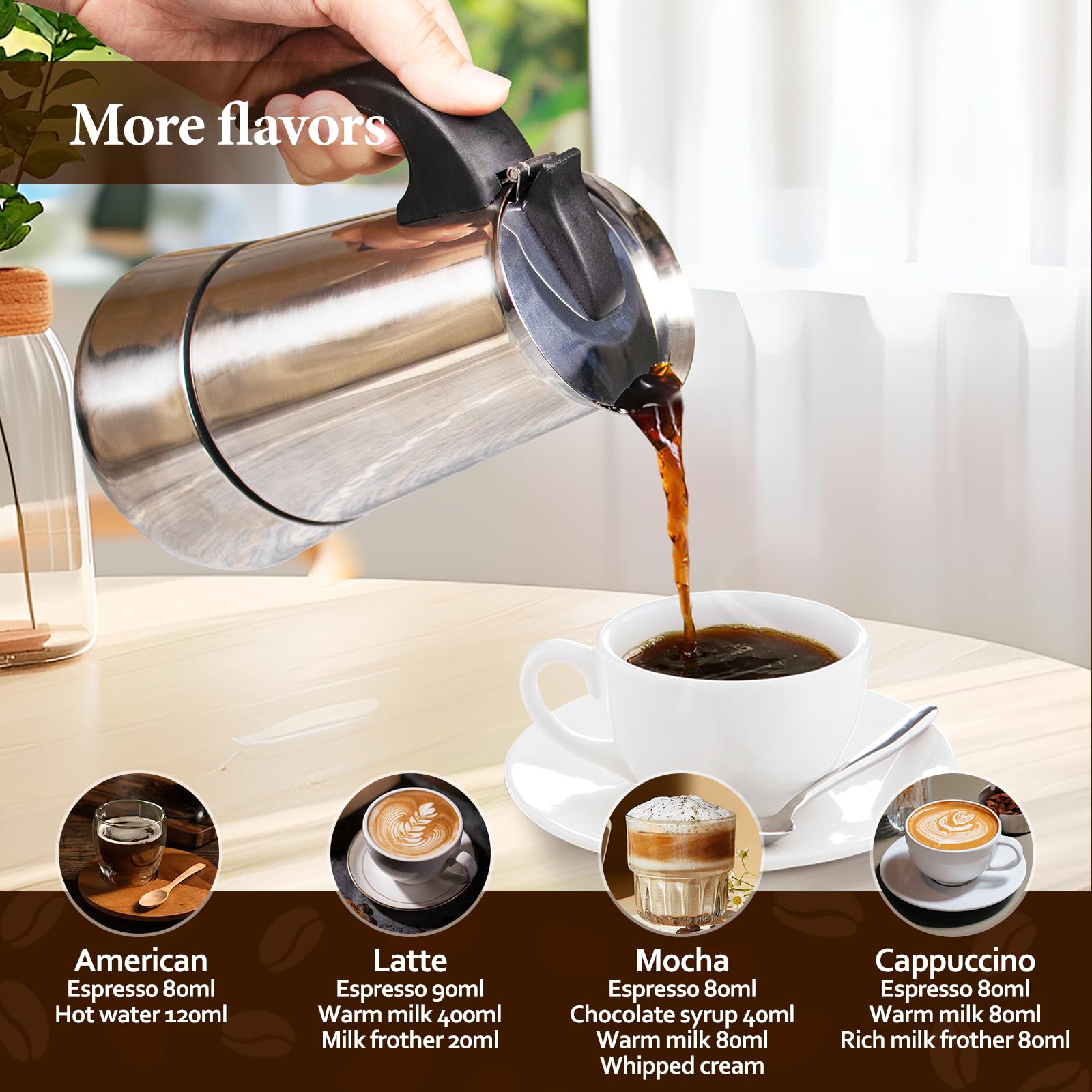 2 Cup Moka Pot Percolator - Italian Stovetop Espresso Maker (100ml) - Stainless Steel Coffee Brewer for Induction & Ceramic Cooktops - Perfect for Home, Office, Camping & Gifts