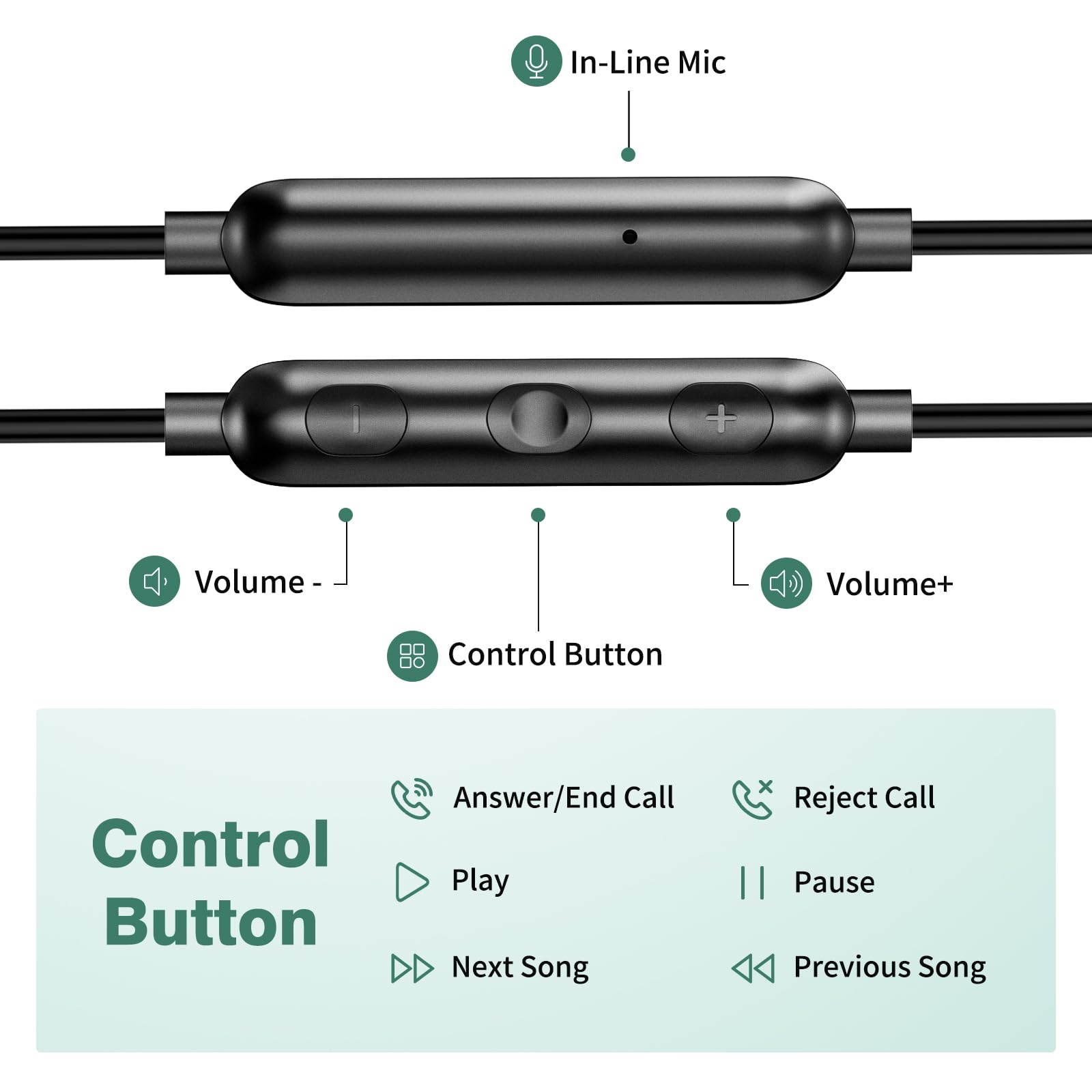 Premium USB-C Wired Earbuds with Microphone & Noise Isolation - Compatible with MacBook Air/Pro, iPhone 15/16 Pro, iPad 10th Gen/Air, Galaxy Tab A9+ - Perfect for Work Calls, Online Classes & Travel Entertainment