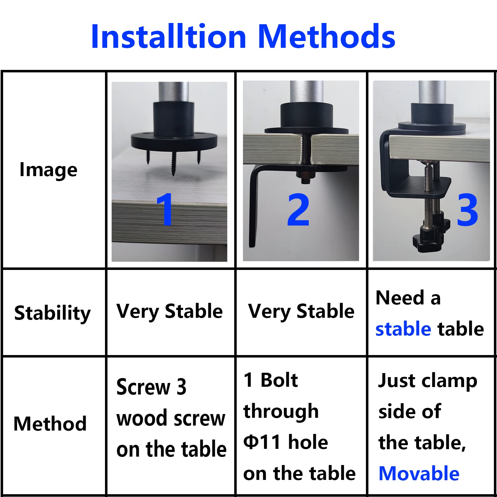 Professional Microscope Articulating Universal Rotatable Arm Stand with Clamp - 50mm Black for Stereo Trinocular Microscopes | Perfect for HDMI Camera Lens, Phone Repair & Soldering Tools | Ideal for Electronics Labs, Jewelry Making & Scientific Research