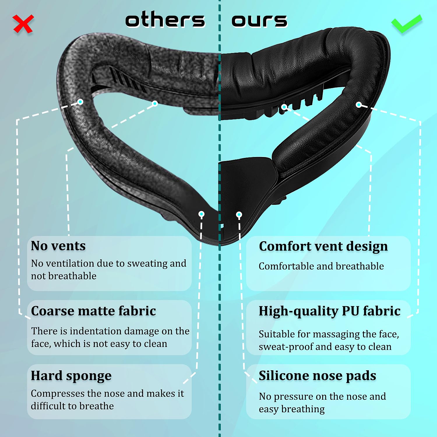 Oculus Quest 2 VR Facial Interface Replacement Kit - Anti-Leak Nose Pad, Lens Cover & Foam Face Covers for Meta Quest 2 | Comfort Upgrade for Extended VR Gaming & Fitness Sessions