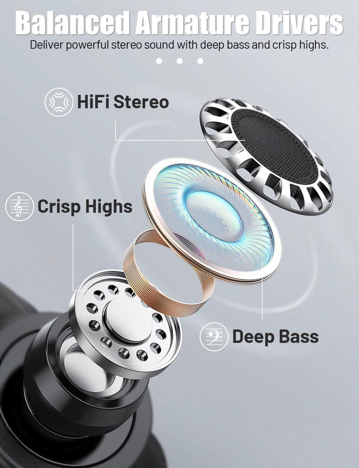 120H Playtime Wireless Bluetooth Neckband Headphones with Mic, IPX5 Waterproof Stereo Earbuds for Sports, Workout, Office & Travel - Comfortable Over-The-Neck Design (Gold) | Perfect for Running, Gym, Commuting & Remote Work