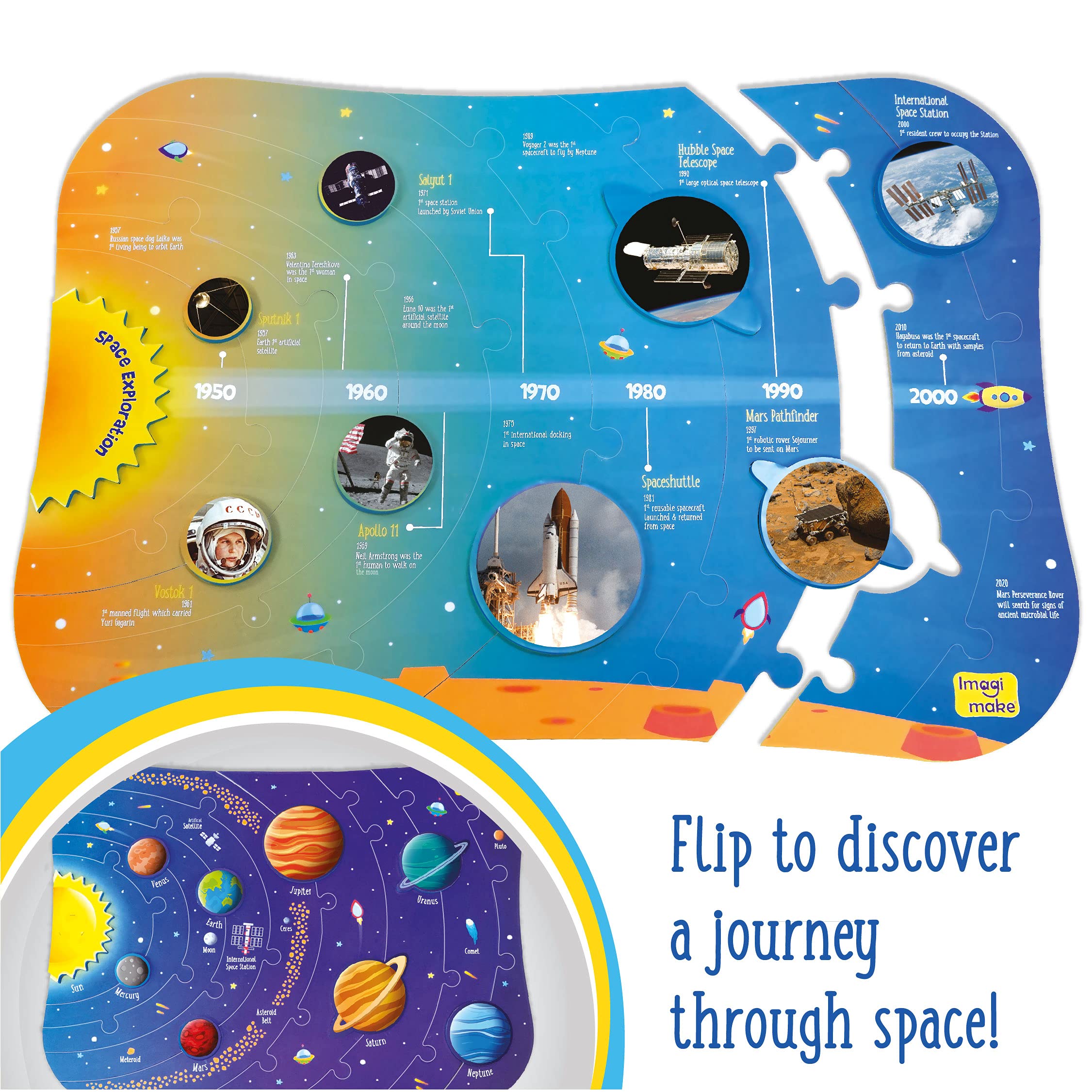 Imagimake Solar System Puzzle for Kids 5-8 | Educational Space Toy | Perfect Gift for 6 Year Olds | Fun Learning Activity