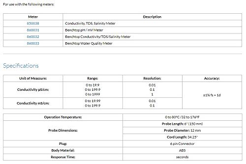 Sper Scientific 850038P Conductivity Probe for Pure Water Meter - Compatible with 850038, 860032 (TDS/Salinity Meter) & 860033 (Water Quality Meter) | Lab & Industrial Water Testing Solution
