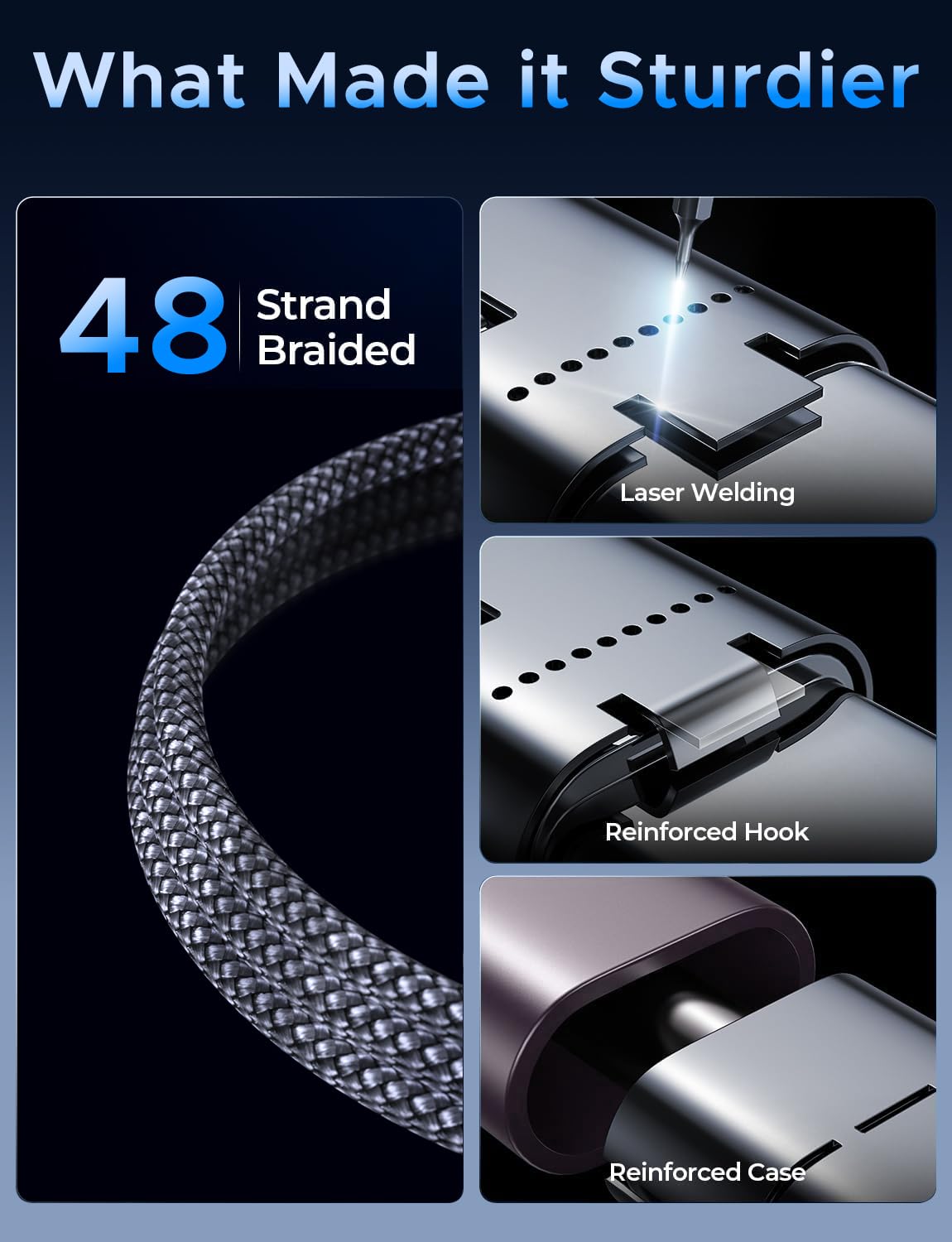 3-in-1 Fast Charging Cable for Apple Watch/iPhone/Samsung - 4FT Multi-Port USB C to Lightning & Magnetic Charger Compatible with iWatch Ultra/SE/10/9/8/7/6/5/4/3/2/1, iPhone 16/15/14/13/12 & Galaxy S23 - Perfect for Travel, Office & Home Charging