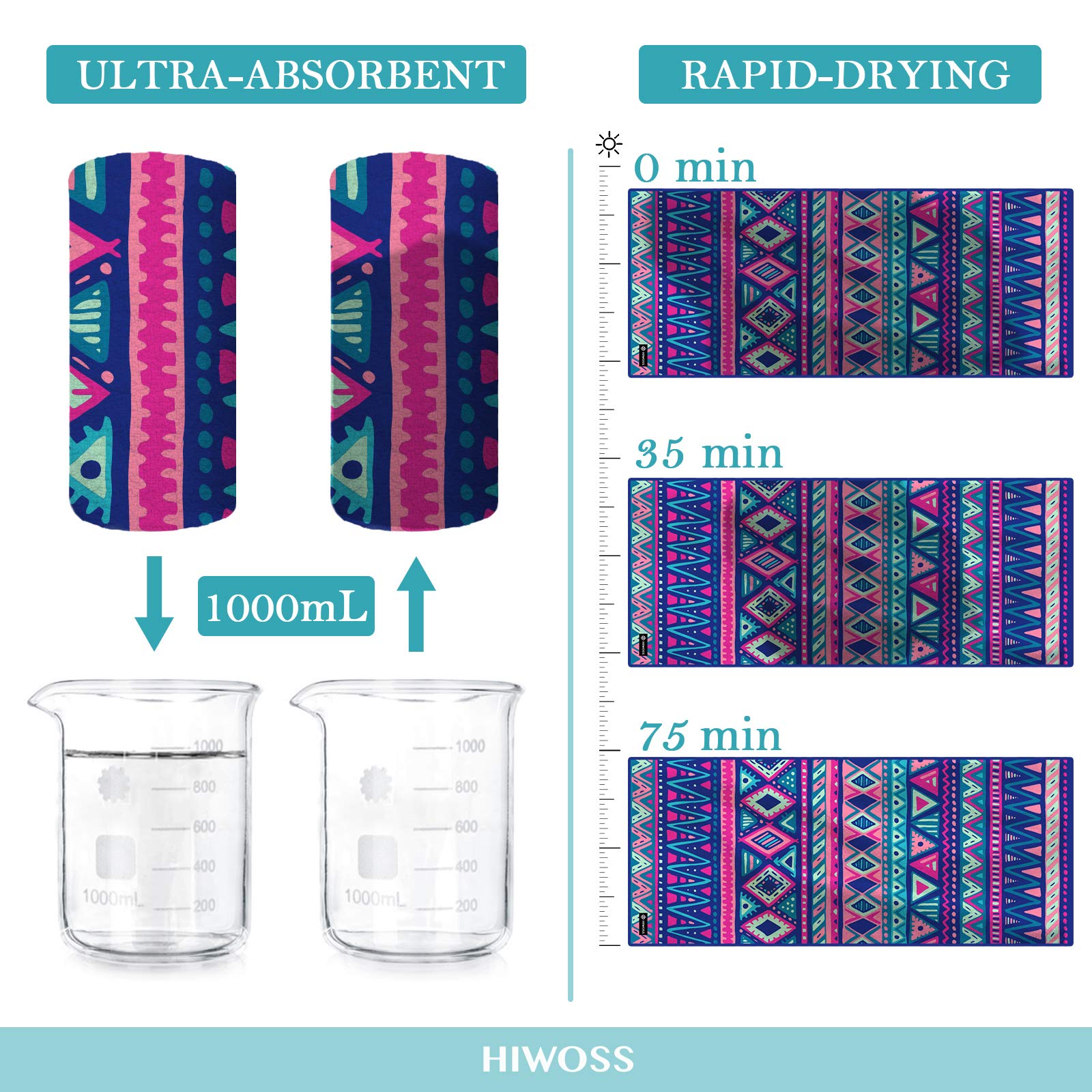 Premium Oversized Microfiber Beach Towel 71
