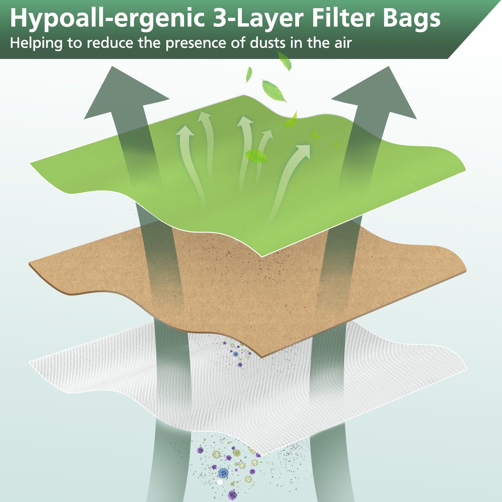 16-Pack Vacuum Bags for Oreck Type CC | Compatible with All Oreck XL Upright Vacuums | Replaces Part #CCPK8DW | Ideal for Home & Office Cleaning