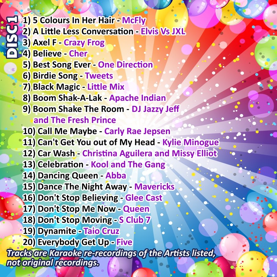 Mr Entertainer Big Karaoke Hits of Kids Party Vol. 2 - Fun Children's Sing-Along Songs for Birthday Parties & Family Gatherings