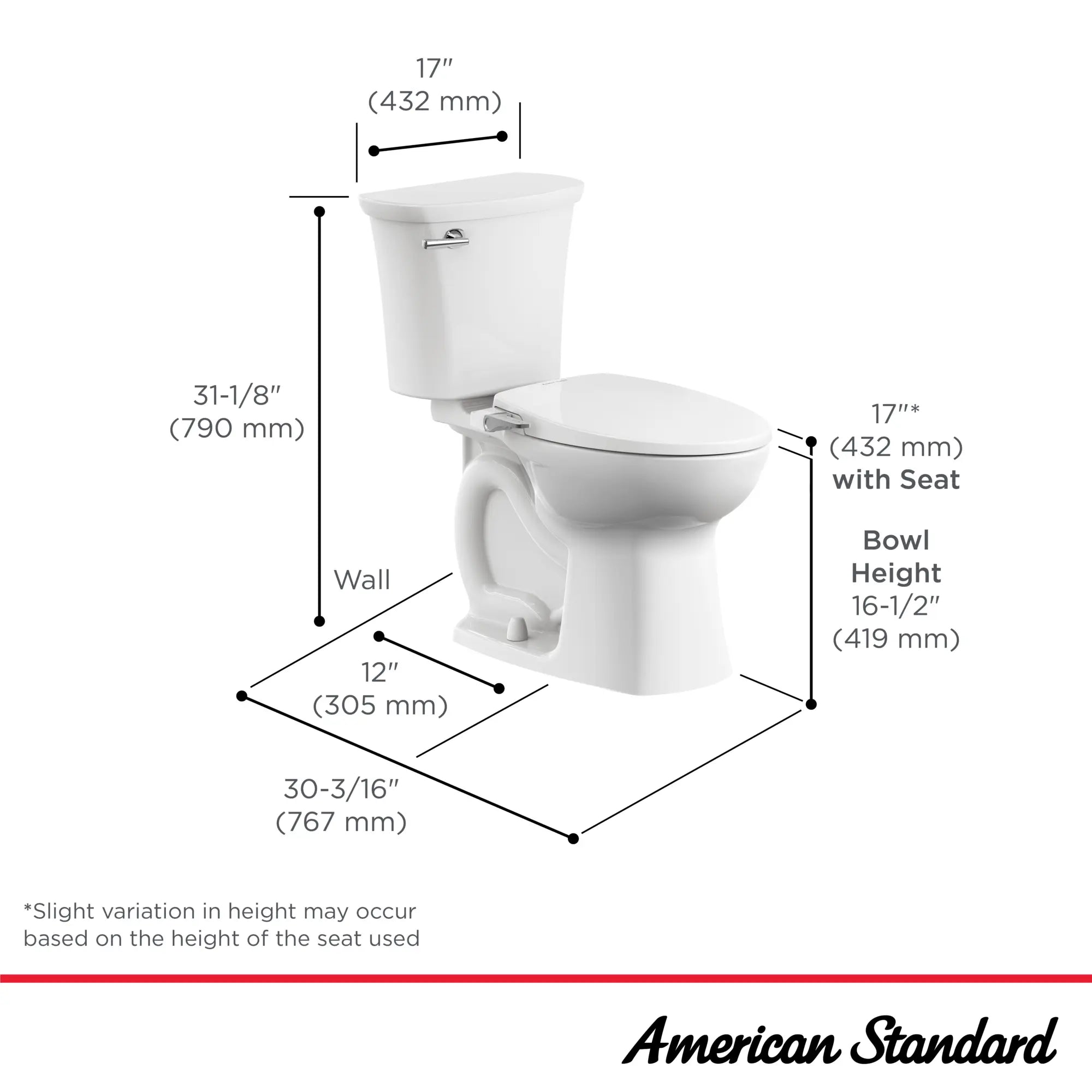 Edgemere® Two-Piece 1.28 GPF/4.8 LPF Elongated Toilet with AquaWash® Slim Non-Electric Bidet Seat - Chair Height, Water-Saving Design for Modern Bathrooms - Includes Wax Ring for Easy Installation
