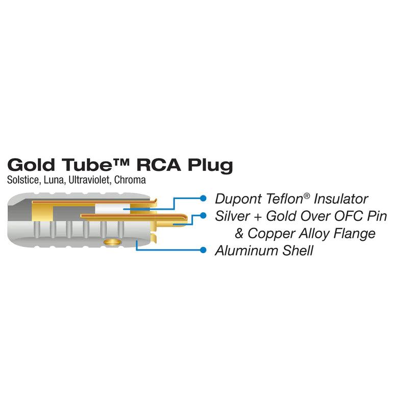 Premium Wireworld Gold Tube RCA Audio Cable Pair - 6.5mm High-Performance Interconnect for Home Theater & Hi-Fi Systems
