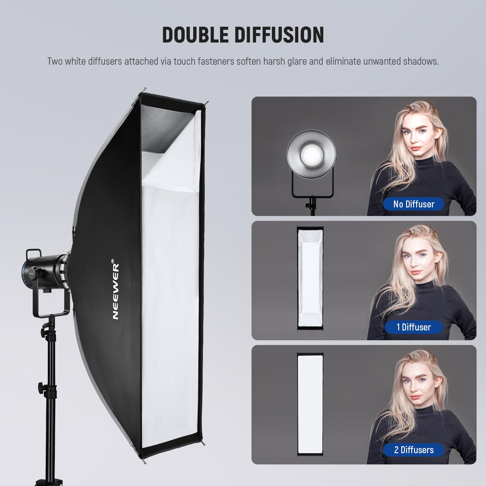 Neewer 12x47 Inch Quick Setup Foldable Rectangular Strip Softbox with Bowens Mount - Includes Diffuser, Honeycomb Grid & Carrying Bag - Compatible with Godox, Aputure 120D Video Lights & Studio Strobes (NS17S) - Perfect for Portrait, Product & Video Lighting