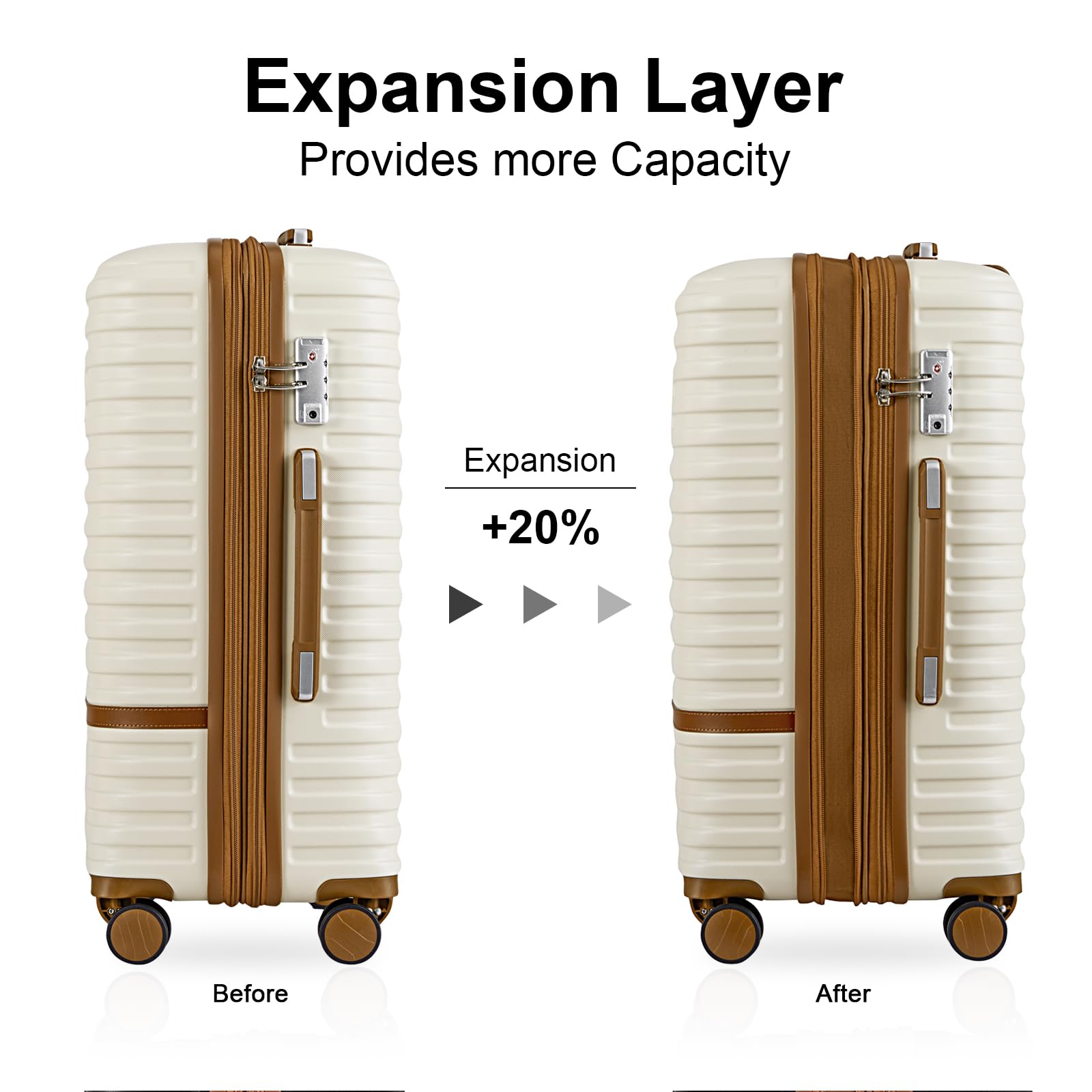 Joyway 3-Piece Hardside Luggage Set with 360° Spinner Wheels, TSA Lock & Expandable Design - 20/24/28 Inch Carry-On Suitcases for International Travel, Business Trips & Family Vacations | Lightweight Durable Luggage for Airplane, Cruise & Road Trips