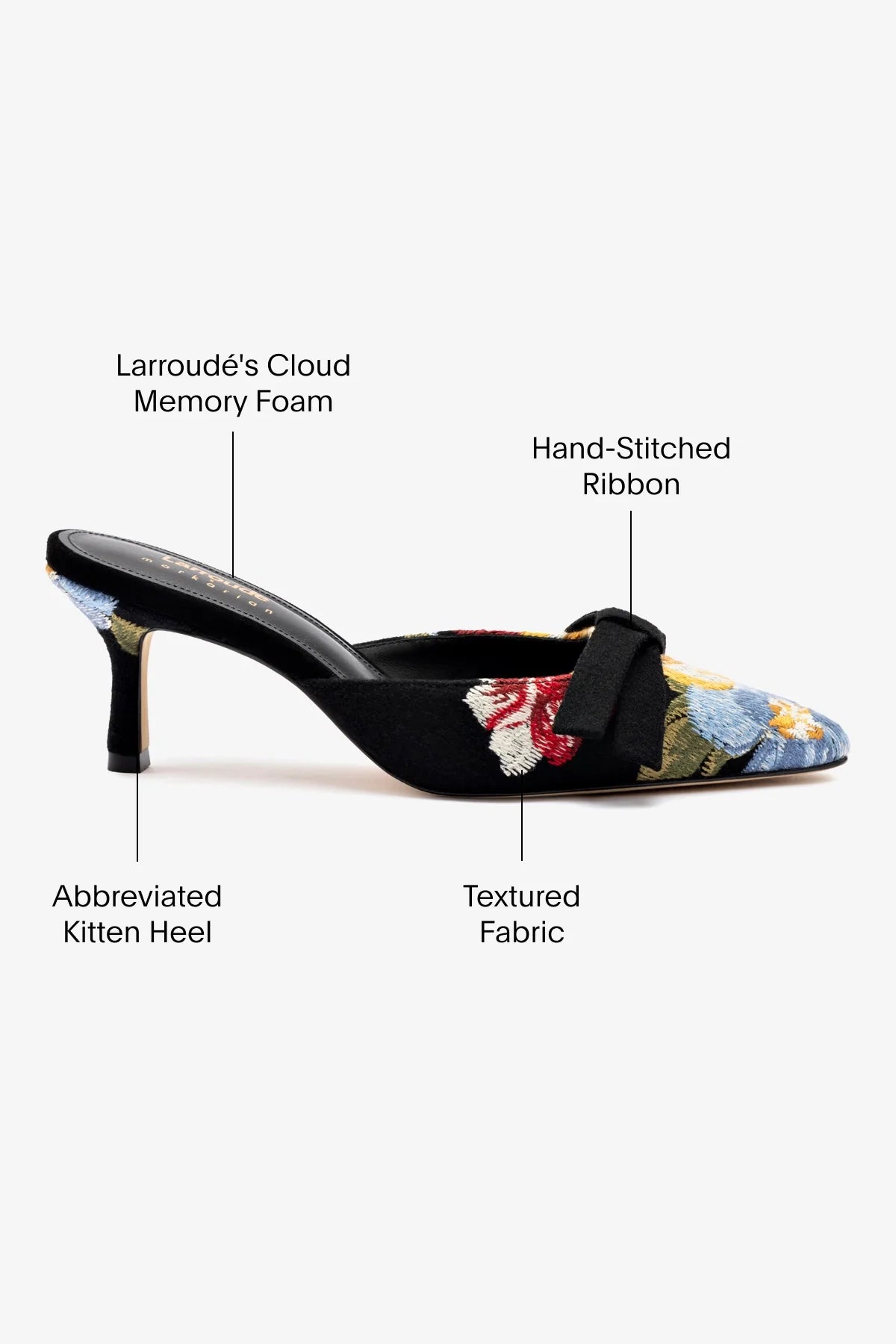 Larroudé x Markarian Black Wool Mule Shoes with Floral Embroidery - Elegant House Slippers for Women, Perfect for Indoor Comfort and Casual Outings