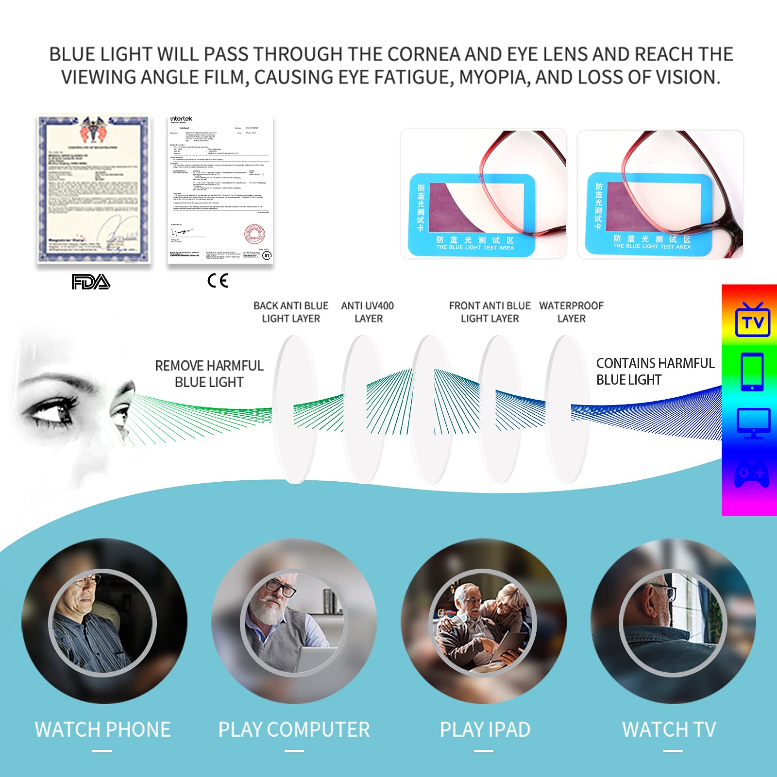 Blue Light Blocking Glasses 2-Pack for Women & Men - Perfect for Reading & Screen Use