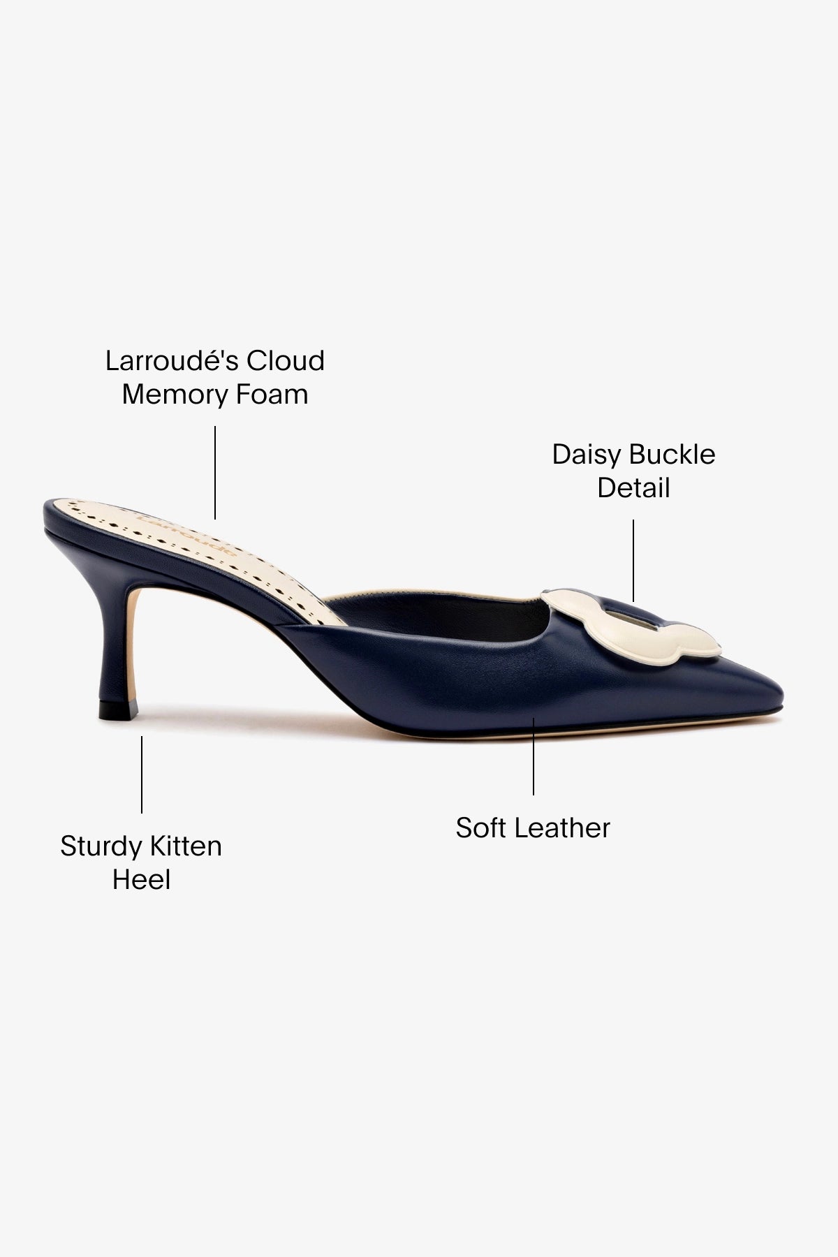 Premium Flora Pump in Navy & Ivory Leather - Elegant Women's Dress Shoes for Weddings, Parties & Office Wear