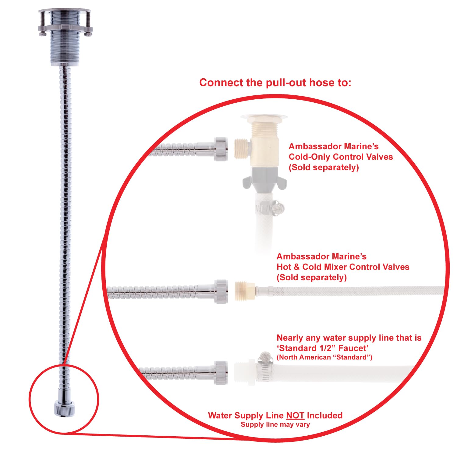 Ambassador Marine Hammer-Head Deck Sprayer with Elbow & 6-Ft Stainless Steel Hose - Perfect for Boat Cleaning, Deck Washing & Marine Surface Maintenance