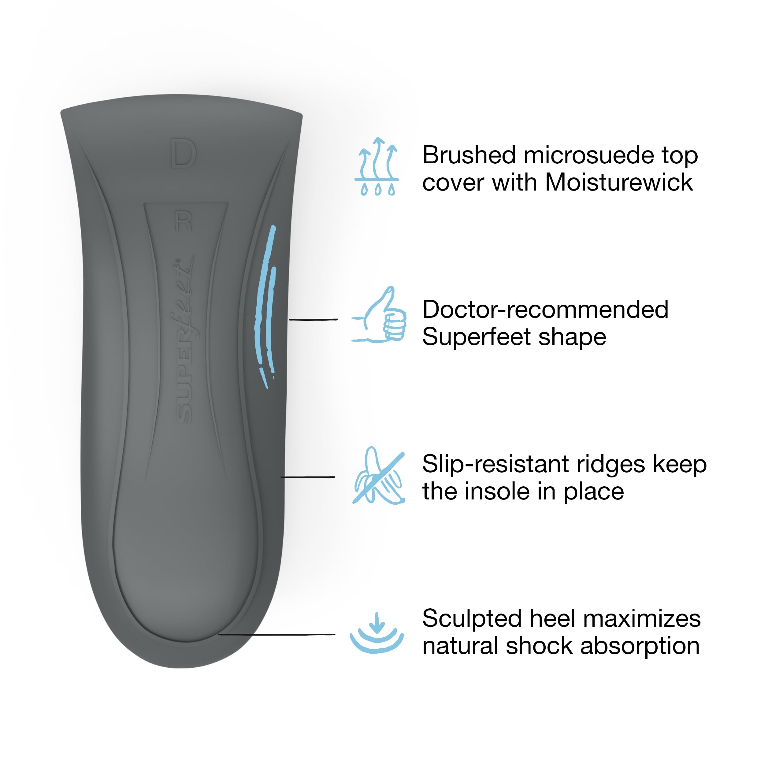 Superfeet Casual Easyfit High Heel Insoles for Women - Orthotic Shoe Inserts for Dress Shoes & Pumps - Professional Grade Arch Support - Perfect for Work, Weddings & Special Occasions