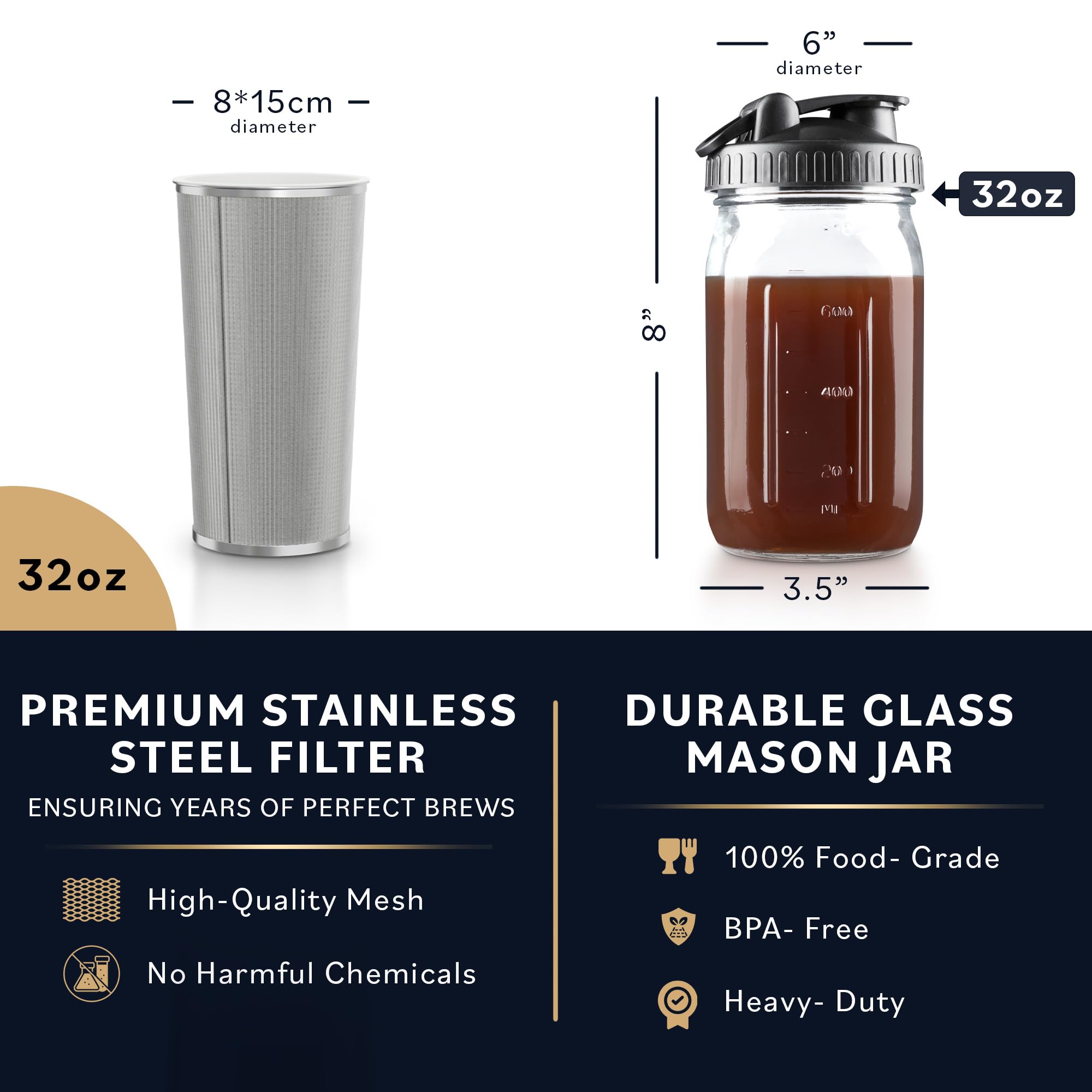 Premium Cold Brew Coffee Maker with Heavy-Duty Glass Body & Stainless Steel Filter - 32 oz Iced Tea & Coffee Pitcher with Flip Cap Lid - Perfect for Home, Office, and Outdoor Use (Black, 1 Quart)