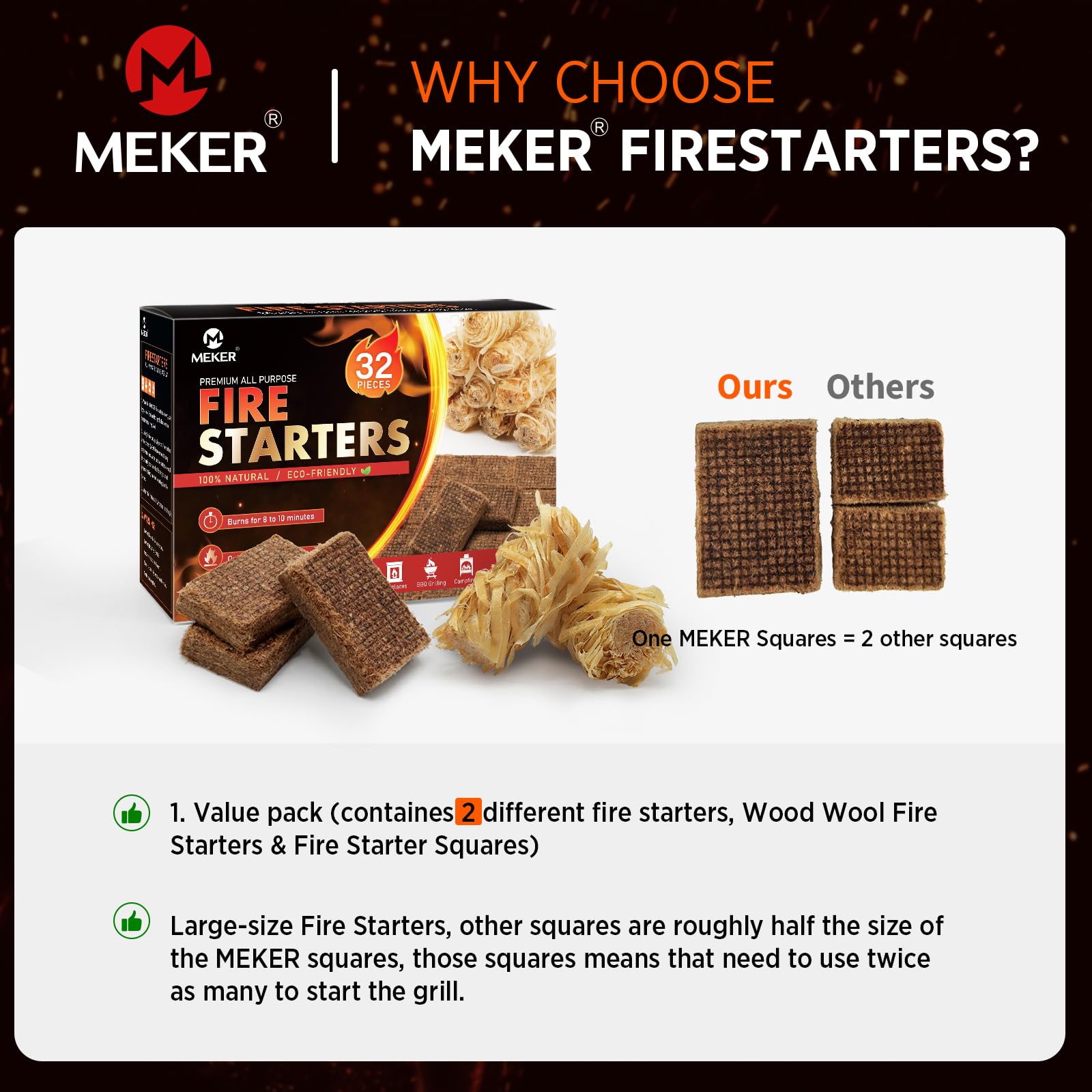MEKER Natural Fire Starters - All Weather Eco-Friendly Firelighters for Fireplace, Campfire, Fire Pit, BBQ Grill & Wood Stove | Odorless Charcoal & Wood Wool Starter for Easy Ignition | Perfect for Outdoor Camping, Backyard Gatherings & Emergency Preparedness