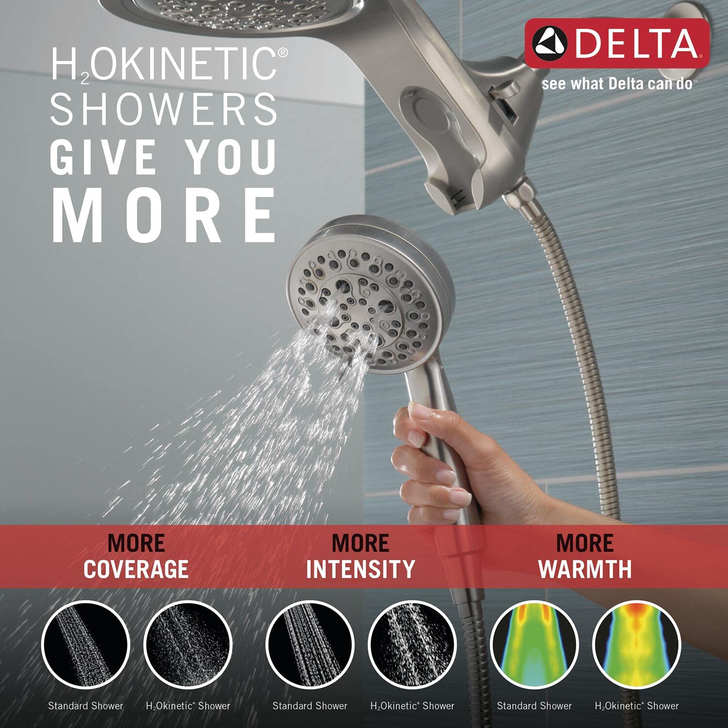 Delta Faucet HydroRain 5-Spray H2Okinetic Dual Shower Head with Handheld Spray - Brushed Nickel Shower Head with Hose, 2.5 GPM Flow Rate, Stainless Steel 58680-SS25 - Perfect for Bathroom Renovation & Spa-Like Shower Experience