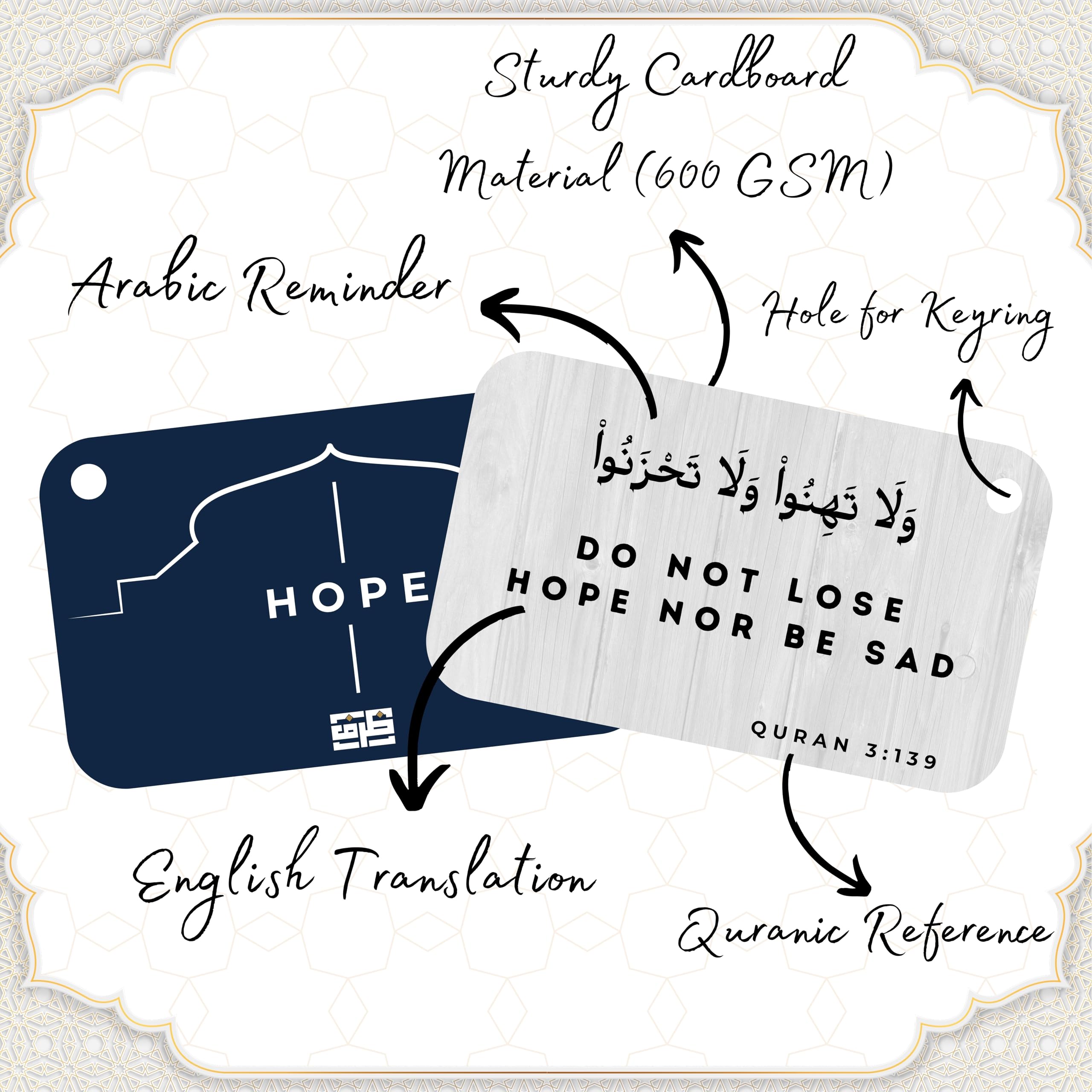 Islamic Affirmations Cards - 30 Daily Spiritual Reminders with Quran Verses in English & Arabic | Islamic Home Decor, Ramadan & Eid Gifts | Perfect for Daily Reflection, Prayer & Learning Arabic
