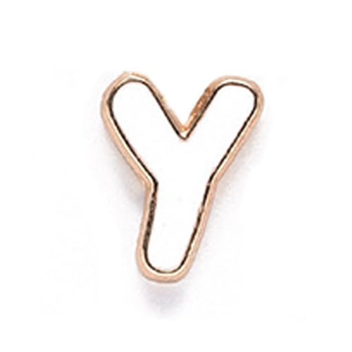 Initial Y