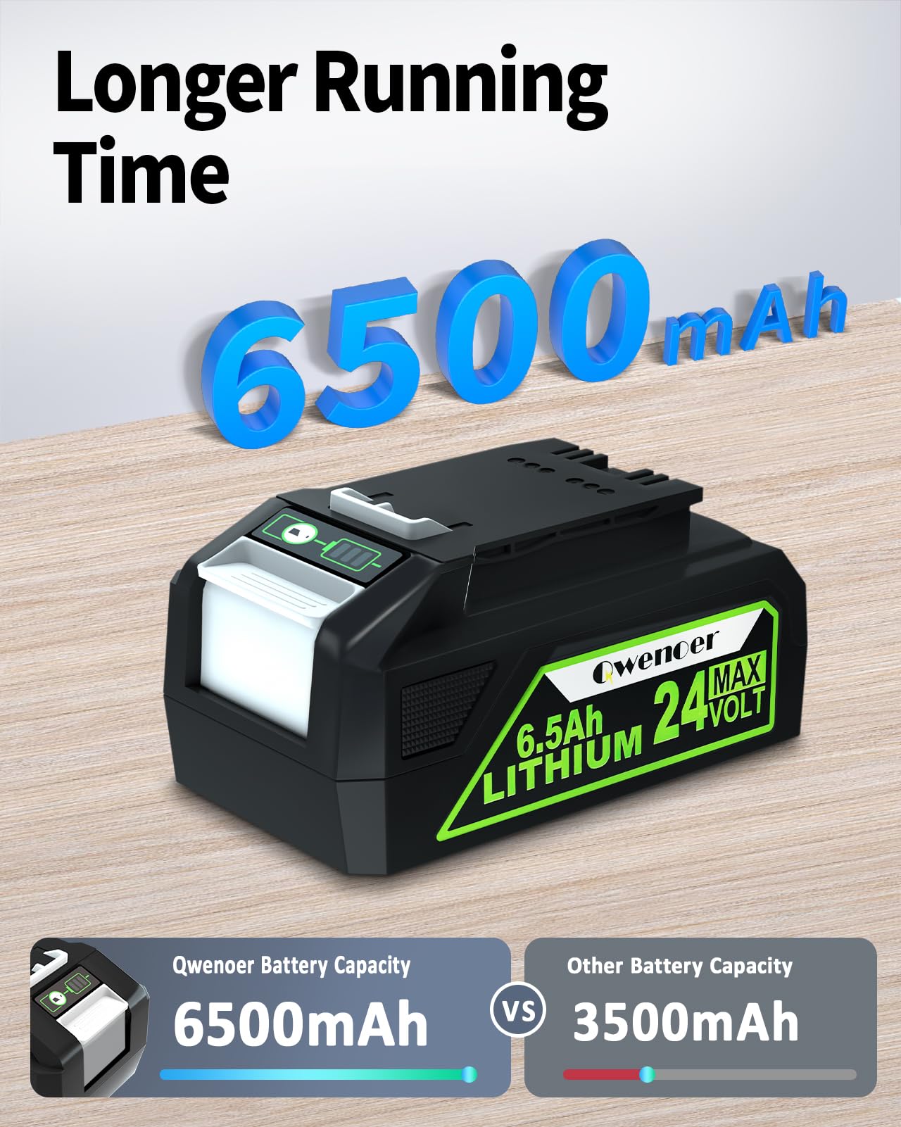 24V 6.5Ah Replacement Battery for Bissell Cleanview XR & XR Pet Series Vacuum - Compatible with Bissell Models 3789U, 3797V - Long-Lasting Power for Deep Cleaning Carpets & Pet Hair Removal