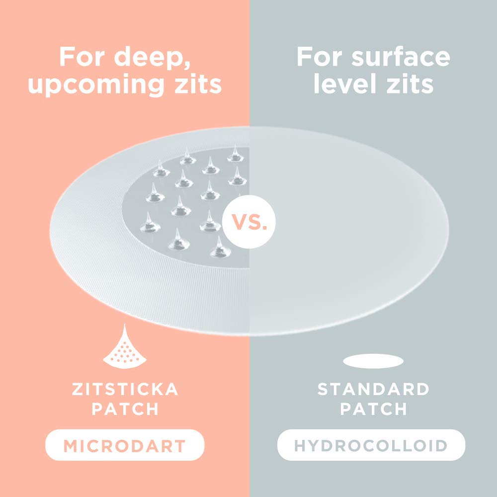 ZitSticka Killa Acne Patches & HydraDew Gel Moisturizer for Face - Fast Pimple Treatment & Hydrating Skincare for Clear Skin | Perfect for Overnight Spot Treatment & Daily Moisturizing Routine