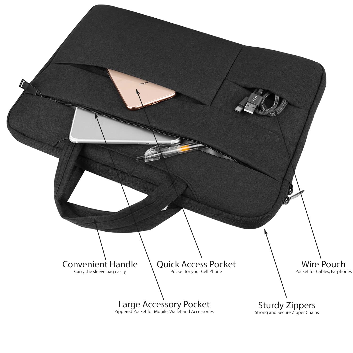 Durable 15.6 Inch Scratch-Resistant Laptop Sleeve for Dell G15, Surface Laptop 4 & MacBook Pro - Waterproof Travel Case for Business, School & Outdoor Use