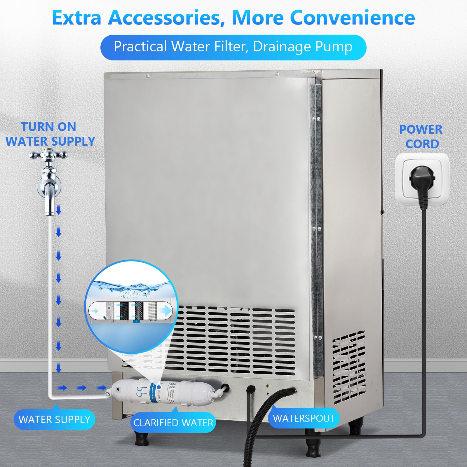 Pioneerworks Commercial Ice Maker Machine 110lbs/24H, Under Counter Self-Cleaning Ice Machine with 27lbs Storage Bin, LCD Display & Blue Light - Stainless Steel Ice Maker for Restaurants, Bars, Coffee Shops & Home Use - Perfect for Beverage Service, Parties & Commercial Kitchens