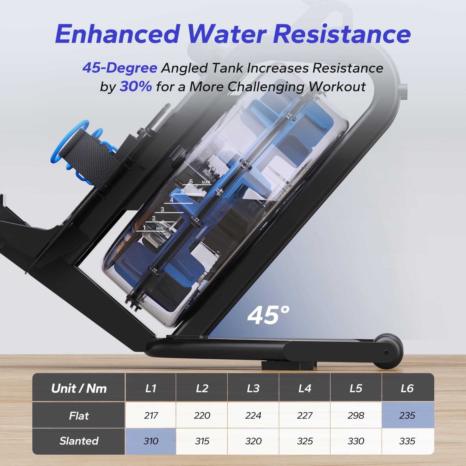 MERACH Foldable Water Rowing Machine for Home - 400LBS Weight Capacity with LCD Monitor & Comfortable Seat - Free MERACH App for Immersive Rowing Experience - Perfect for Home Gym, Cardio Workouts & Full-Body Exercise