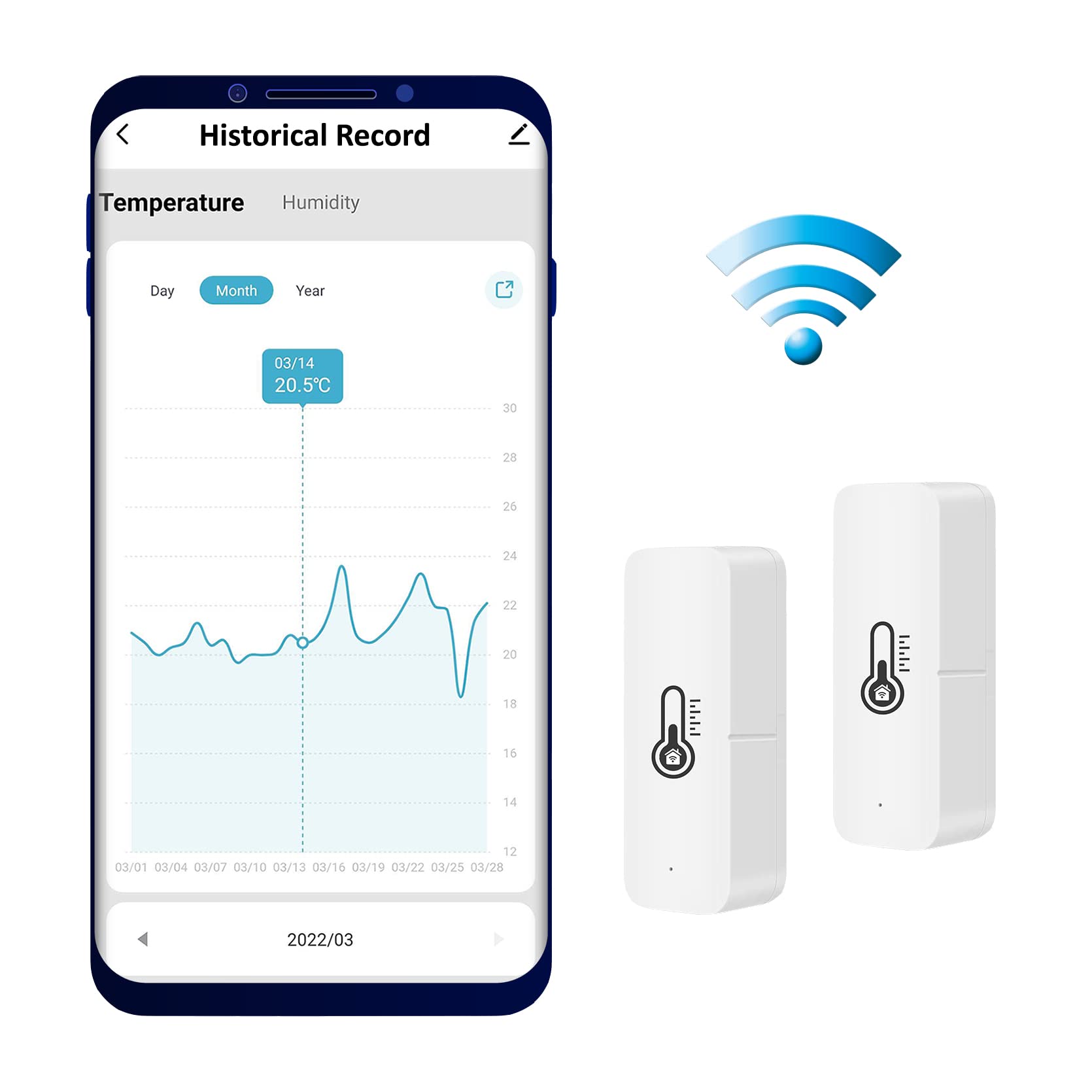 Smart WiFi Temperature and Humidity Sensor (2 Pack) - Battery Powered, Phone Alerts for Pre-Set Alarms, Compatible with Smart Life & Tuya Apps, Google Home, Alexa, iOS & Android - Ideal for Home, Office & Greenhouse Monitoring