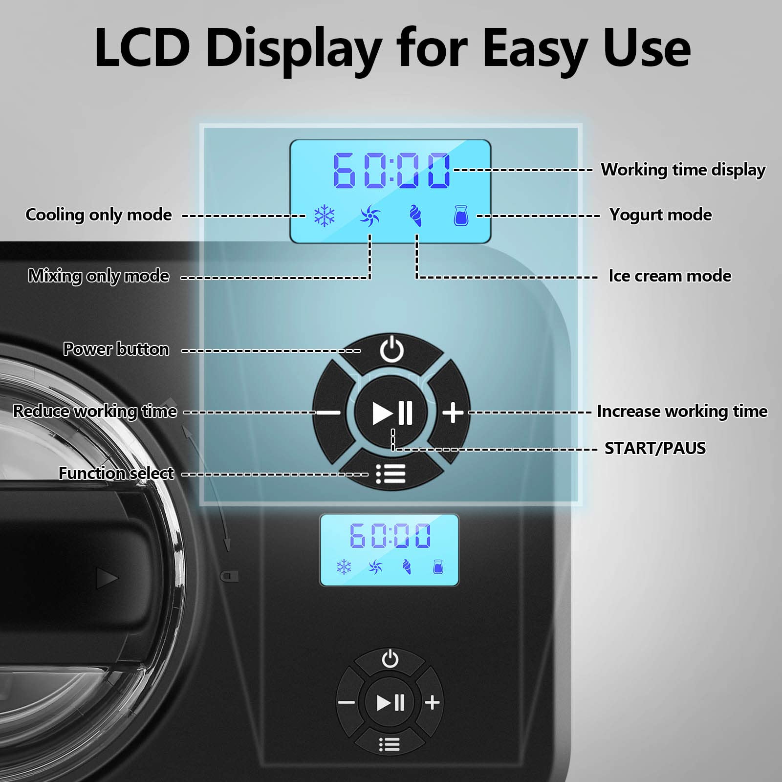 KUMIO 1.6-Quart Automatic Ice Cream Maker with Compressor - No Pre-Freezing Needed, 4 Modes for Homemade Gelato, Frozen Yogurt & Sorbet - LCD Display & Timer - Stainless Steel Ice Cream Machine for Parties, Family Gatherings & Dessert Lovers