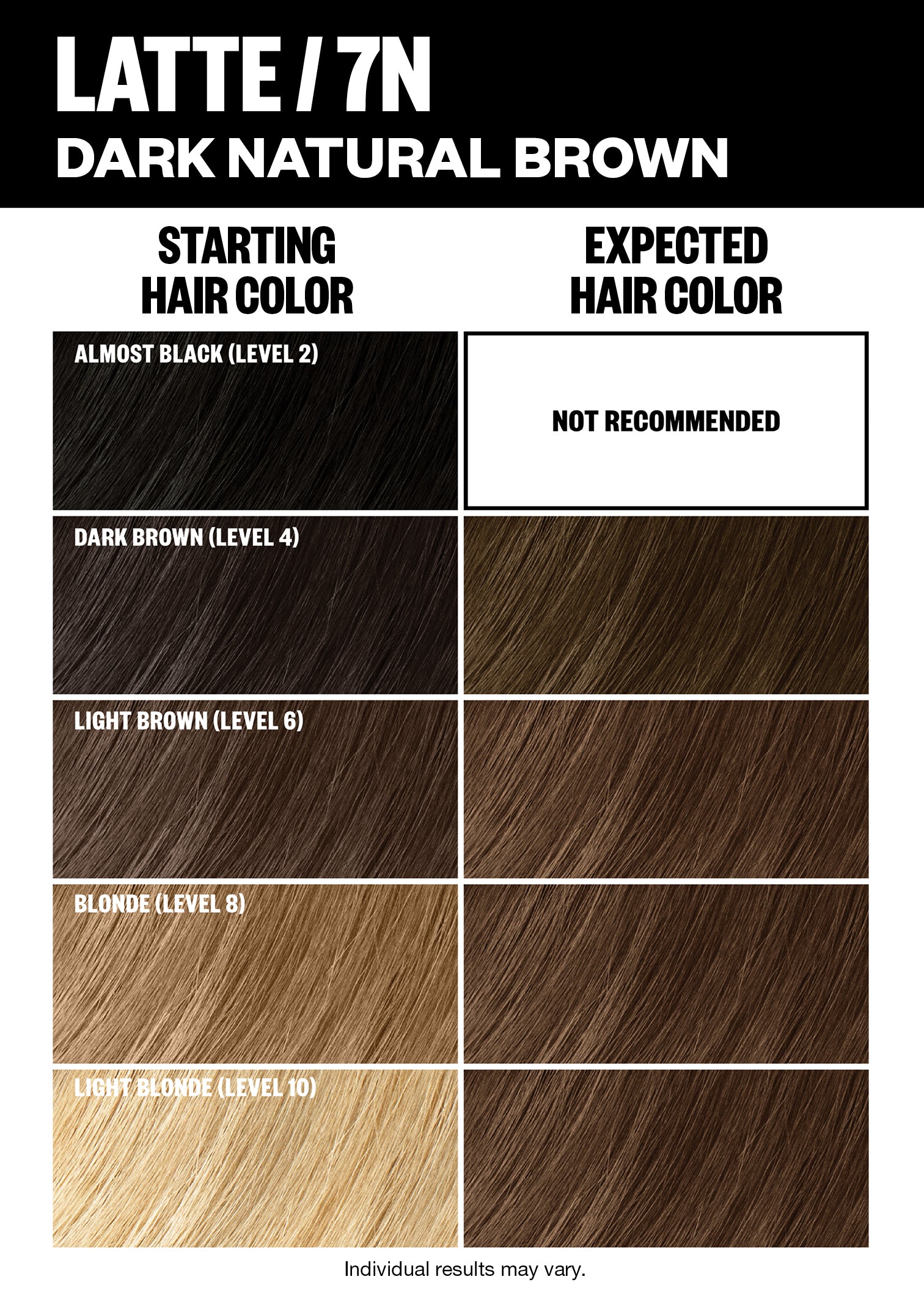 Best Permanent Hair Color Kit for Home Use - Long-Lasting & Vibrant Shades | DIY Hair Dye for Salon-Quality Results at Home