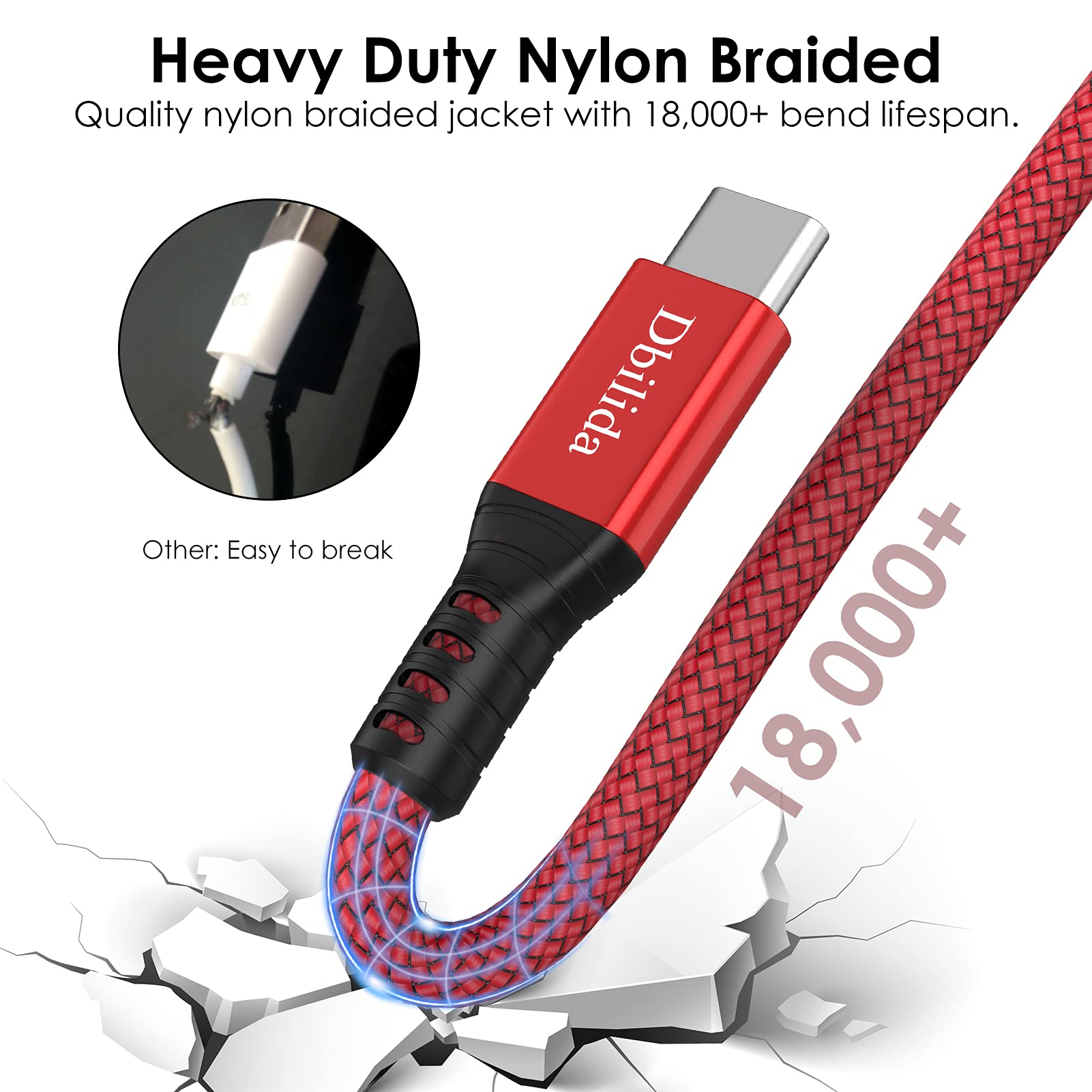 240W Thunderbolt 3 Cable 40Gbps 3.3ft - USB C to USB C PD 3.1 Fast Charging Cable - Supports 8K@60Hz, 5K@60Hz, 4K@144Hz & Dual 4K Display - Compatible with iPhone 15/Pro/Max, MacBook Pro, eGPU, Docking Stations, SSD Drives - Perfect for Home Office, Gaming & Professional Video Editing