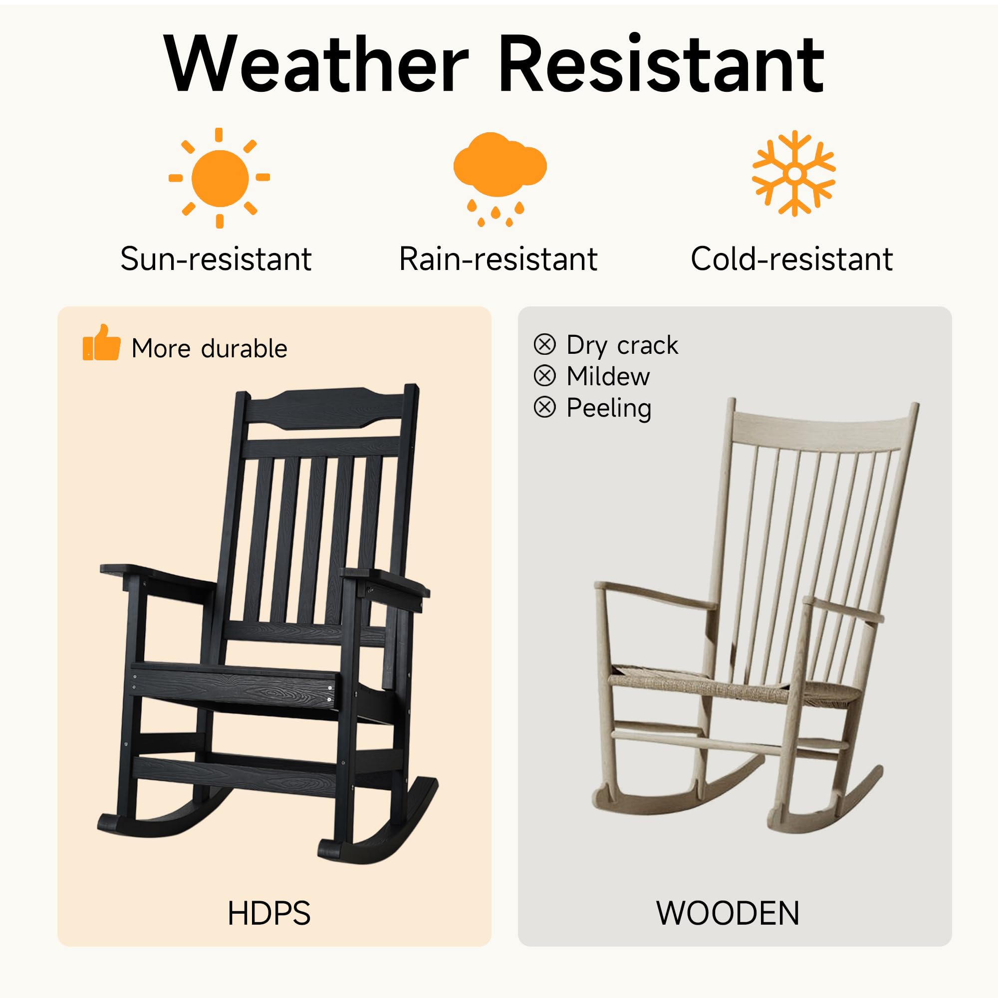 All-Weather Resistant HDPS Poly Outdoor Rocking Chair - 350 lbs Weight Capacity, Durable Front Porch Rocker for Patio, Garden & Indoor Use - Black
