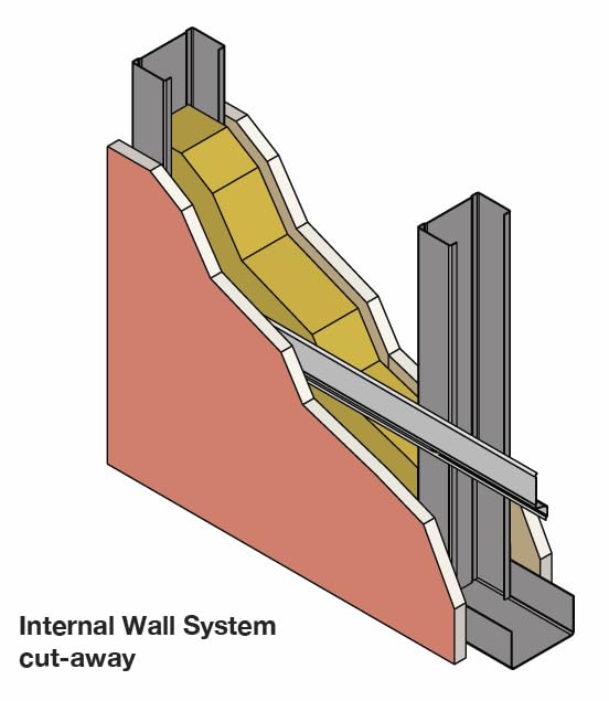 RC-1 Single Leg Resilient Channel 8.5 Feet Length - 25 Gauge Soundproofing Metal Furring Strip (Box of 32) for Drywall Ceiling & Wall Noise Reduction in Home Theaters, Recording Studios, and Commercial Buildings