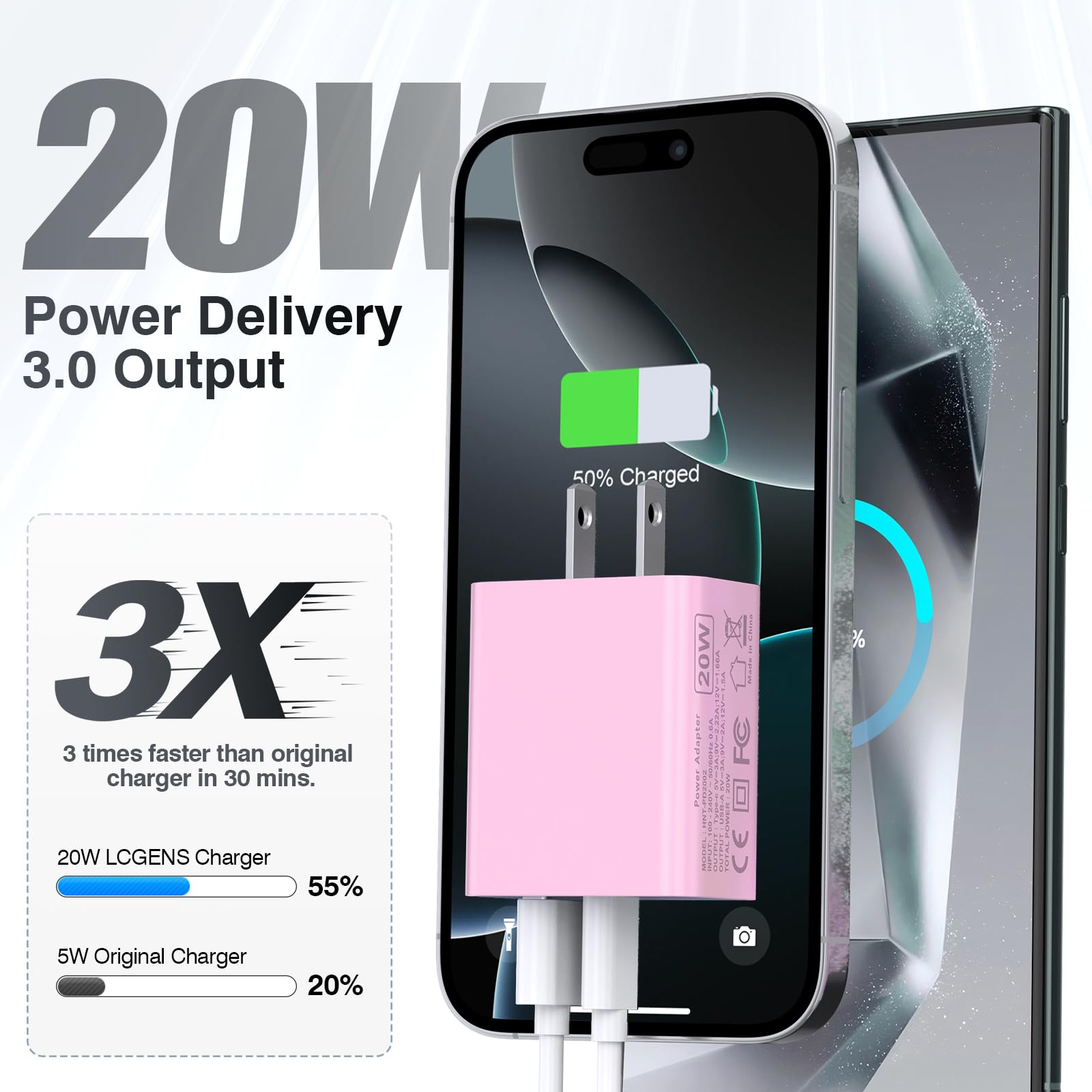 20W USB-C Fast Charger [2 Pack] - PD & QC3.0 Dual Port Wall Charger for iPhone 15/14/13, iPad, Samsung Galaxy S23/S22, PS5 - Compact Power Brick for Home, Office & Travel (Pink)