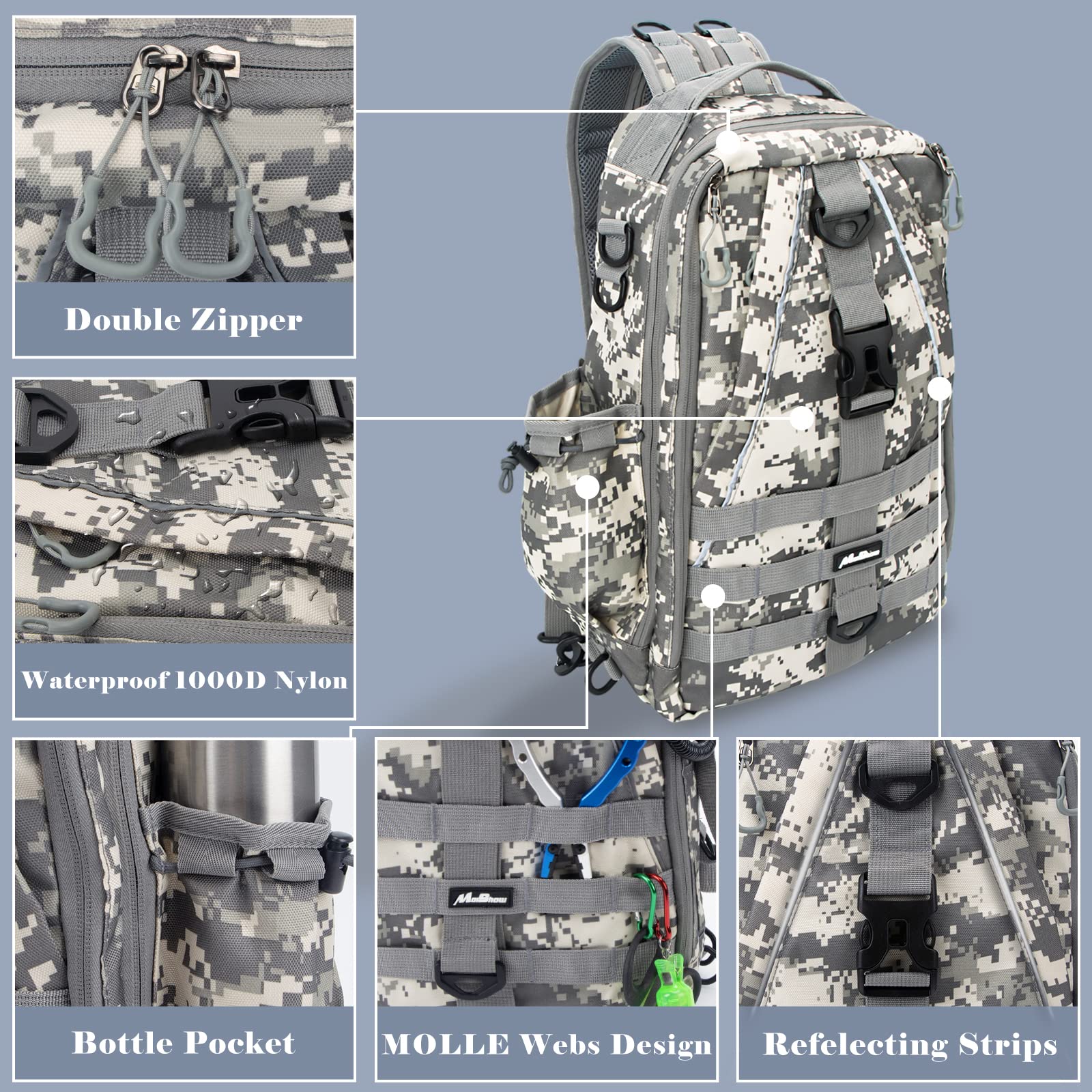 Best Fishing Backpack with Rod Holder & Tackle Box - Waterproof & Durable for Outdoor Fishing Trips - Perfect for Bass, Trout & Saltwater Anglers