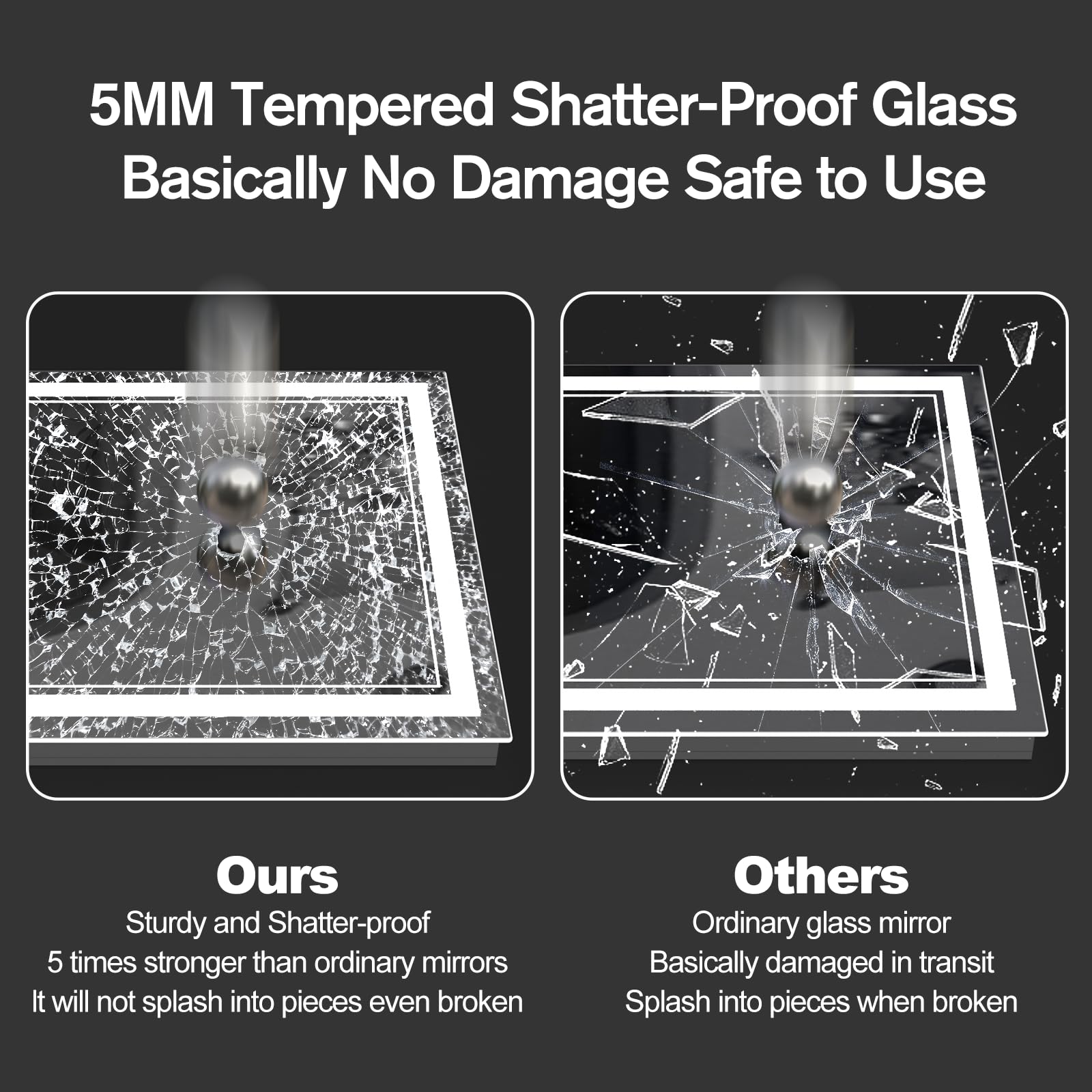 OKPAL 50x36 Inch LED Bathroom Mirror with Anti-Fog Technology - Dimmable Lighted Vanity Mirror for Makeup & Shaving - Shatterproof, ETL Certified (Horizontal/Vertical Mounting) - Perfect for Modern Bathrooms, Bedrooms & Dressing Areas