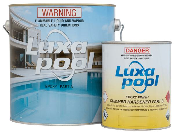 Luxapool 2-Pack Epoxy Coatings Kit - Designer Colors (1L Each) for Pool Resurfacing, Garage Floors & Concrete Repair