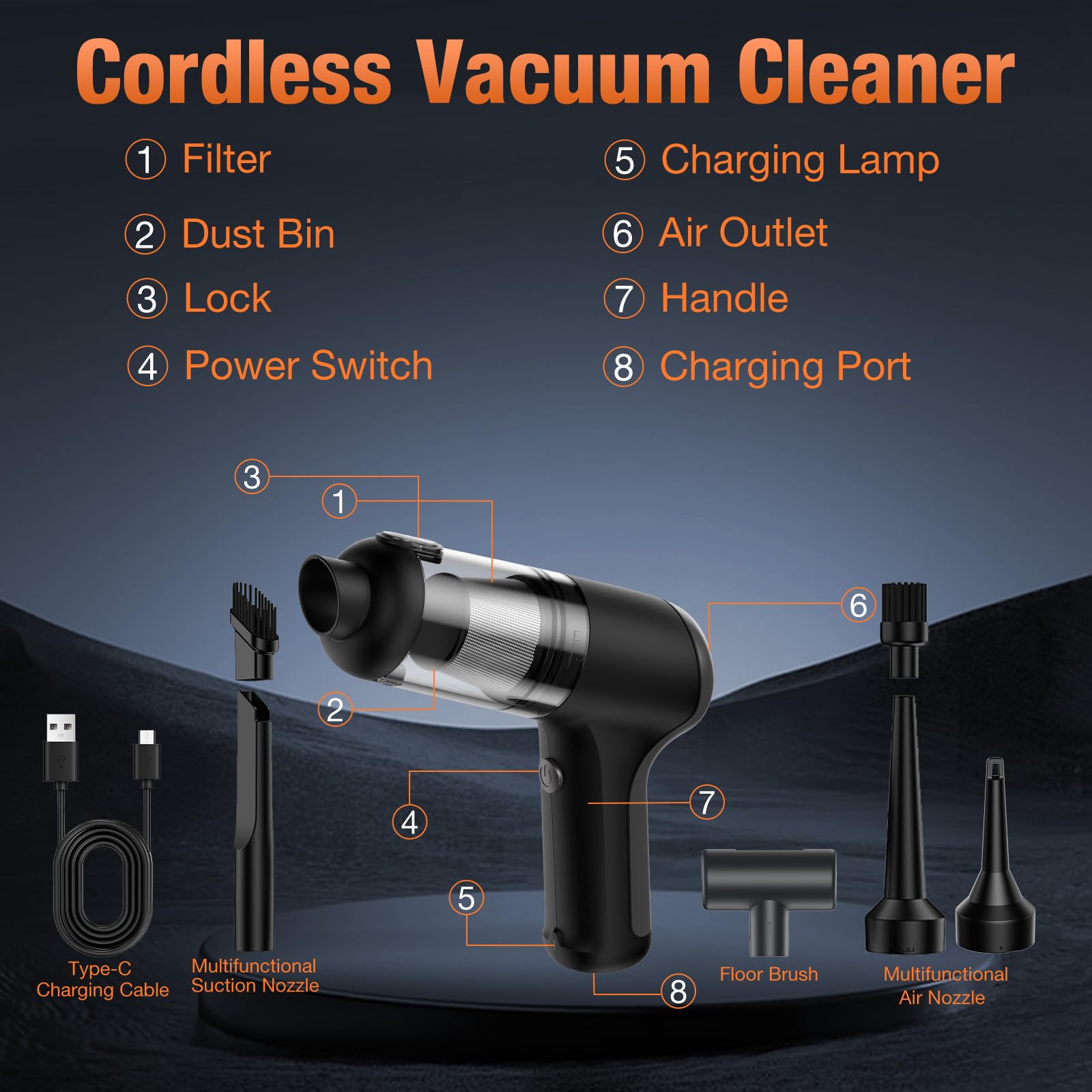 Rechargeable Cordless Handheld Mini Air Blower & Car Vacuum Cleaner - 18000Pa High Power Brushless Motor Electric Air Duster for Home, Car, Office & Workspace | Perfect for Cleaning Keyboards, Vents, Car Interiors & Small Spaces