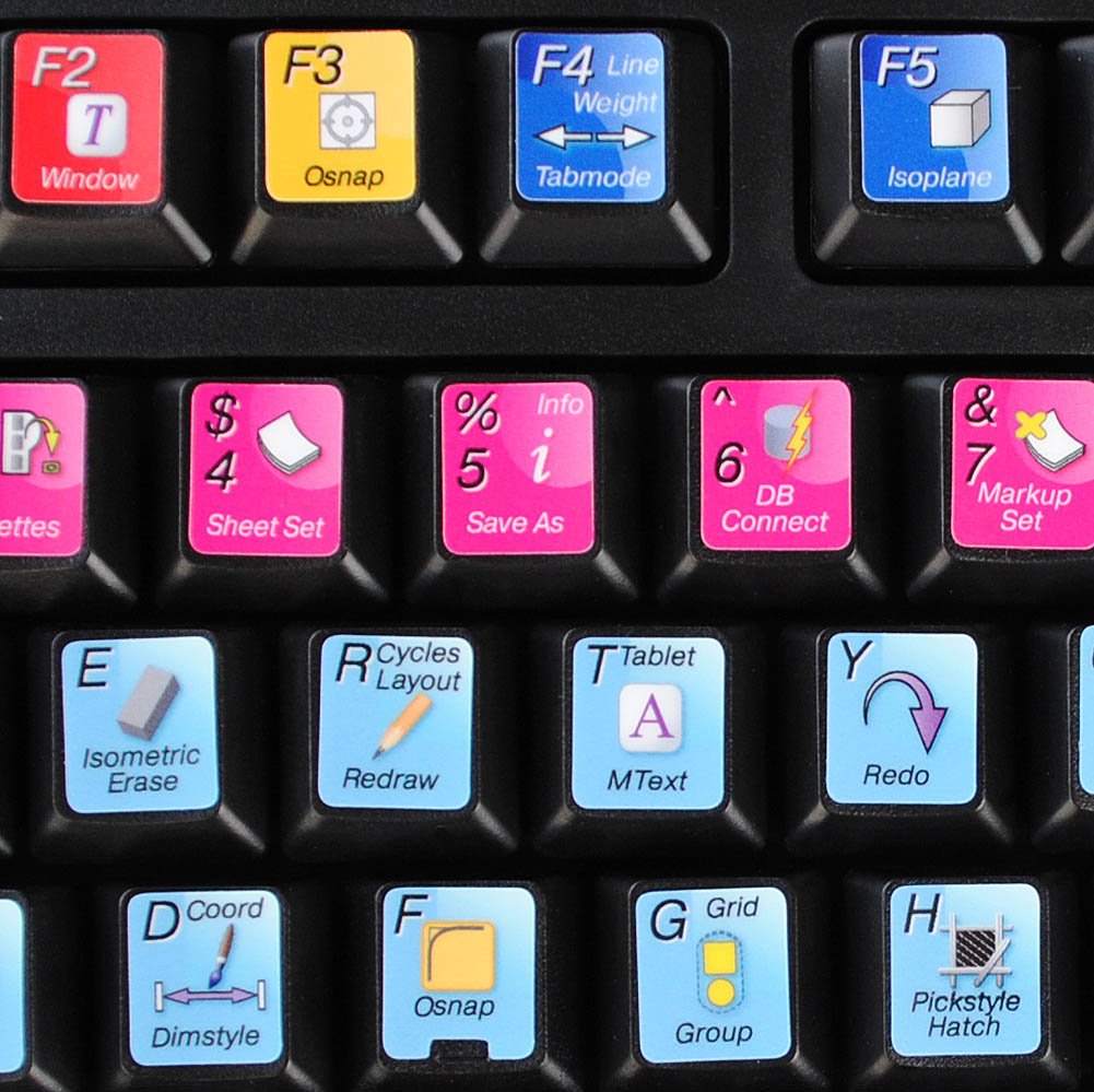 AutoCAD Shortcut Keyboard Stickers for Designers & Engineers