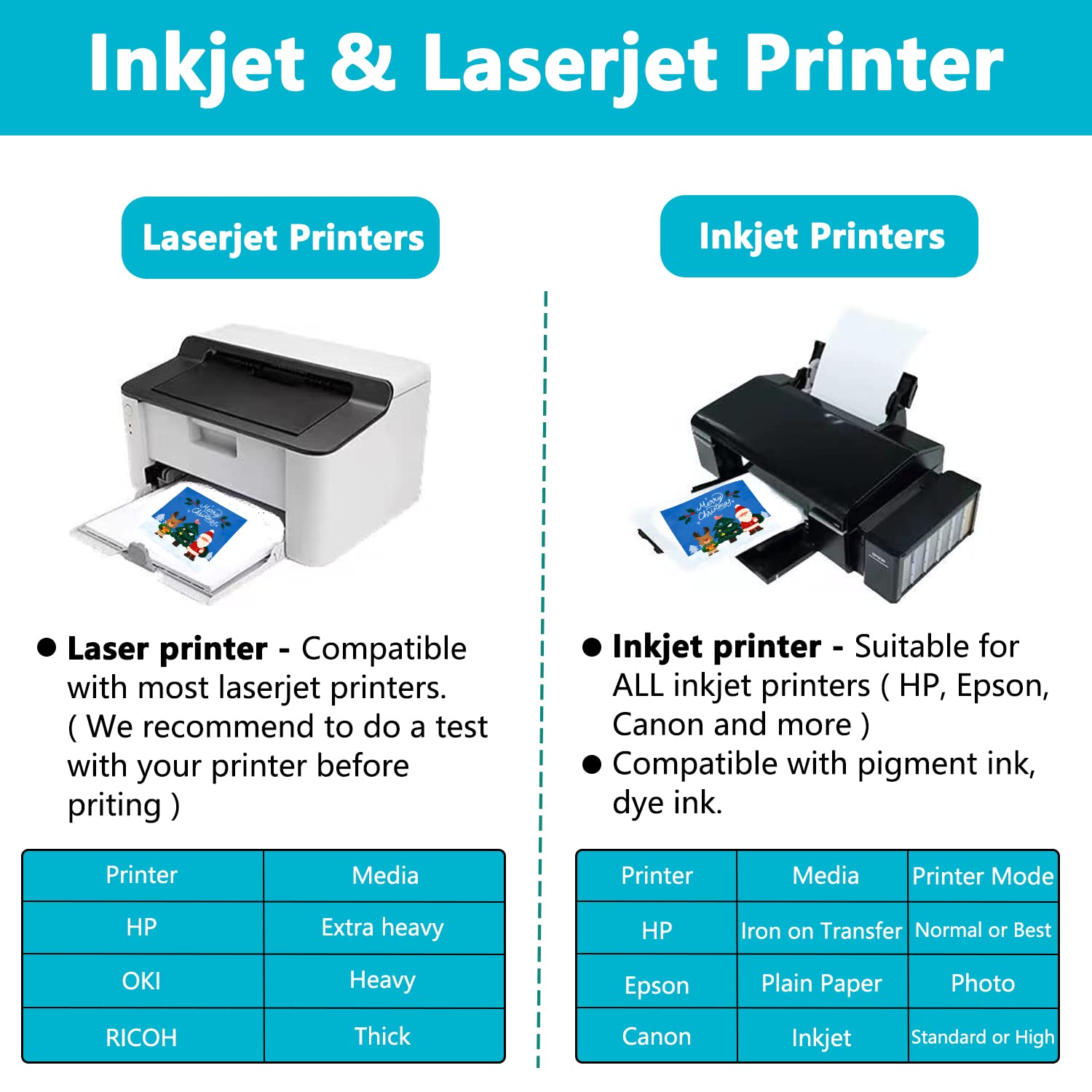 Premium Iron-On Heat Transfer Paper for Dark Fabric - 12 Sheets (8.5