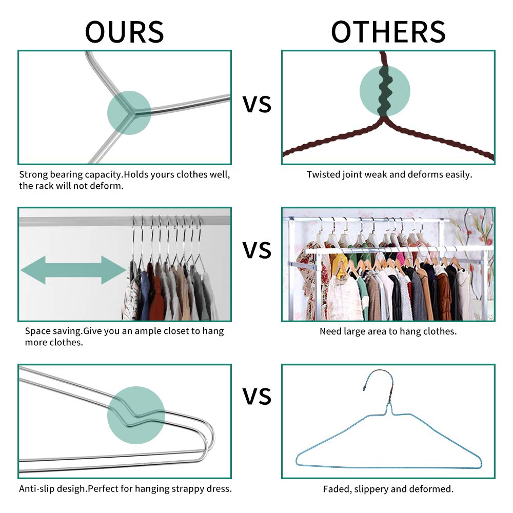 50 Pack Stainless Steel Coat Hangers with Non-Slip Grooves - 16.5 Inch Heavy Duty Clothes Hangers for Wardrobe Organization & Dry Cleaning Use