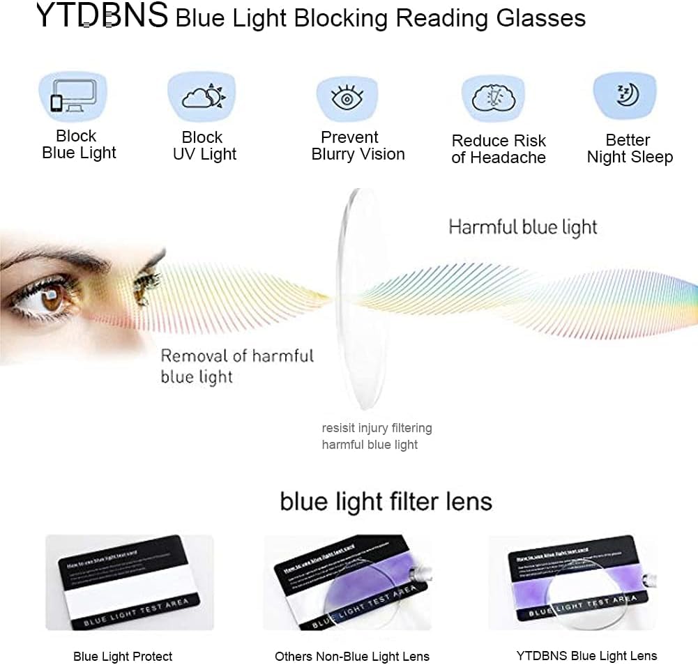 Retro Round Blue Light Blocking Reading Glasses for Women & Men - 2 Pack Computer Glasses with Spring Hinge (3.0 Magnification) - Perfect for Office Work, Screen Time & Book Reading