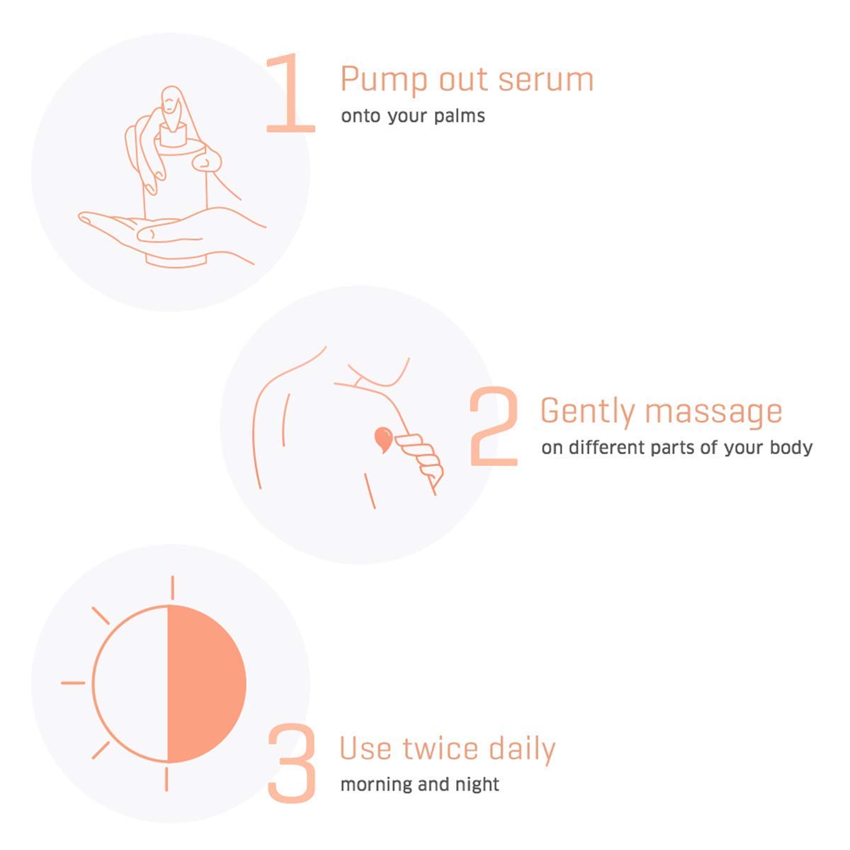 Derma.fique Intensive Restore Body Lotion Serum with Vitamin E – 300ml, Deep Hydrating Moisturizer for Dry Skin, 10x Vitamin E Benefits, Dermatologist Tested | Daily Body Care for Smooth & Nourished Skin, Perfect for Post-Shower & Nighttime Routine