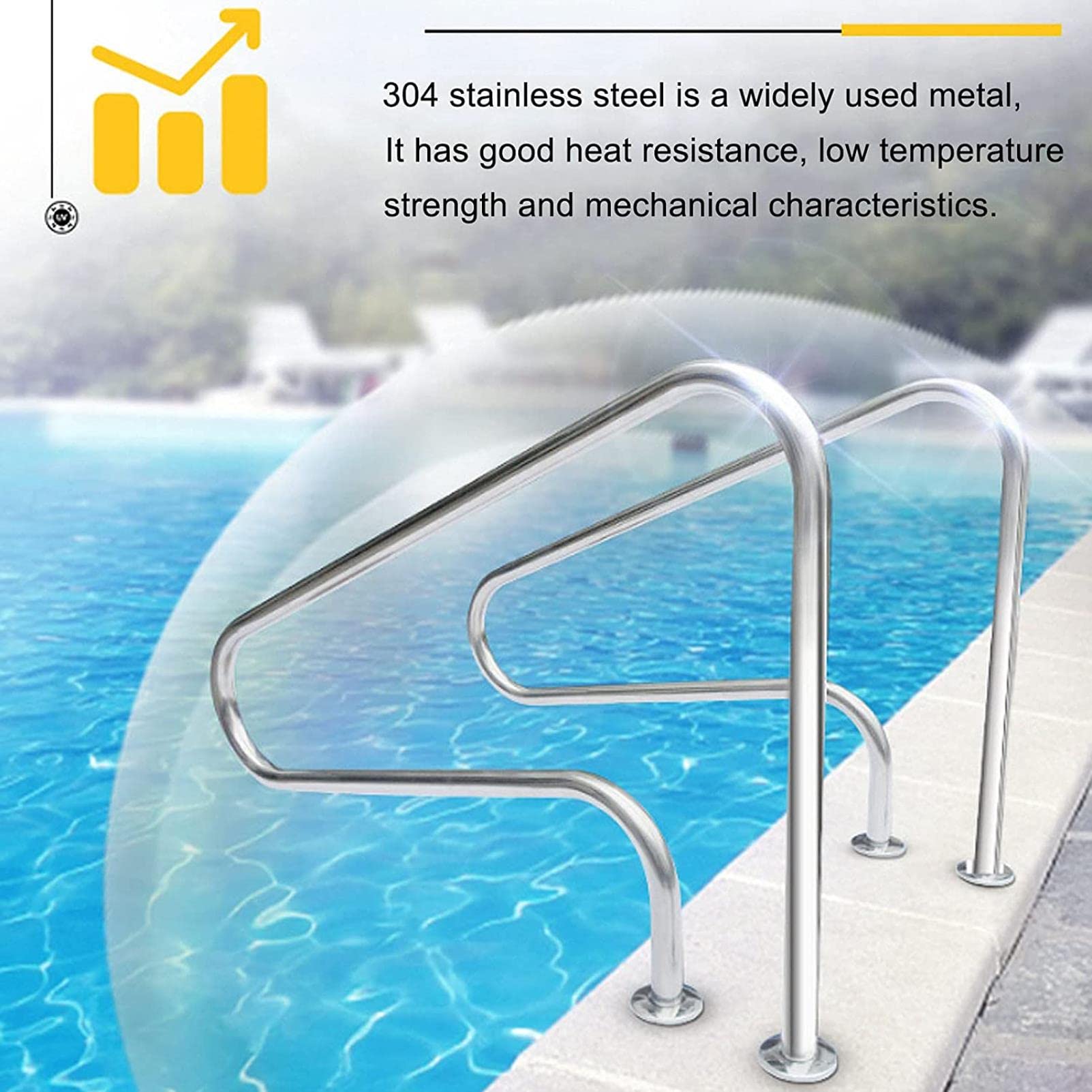 2PCS 304 Stainless Steel Swimming Pool Handrails - Rust Proof Safety Rails for Inground Pools (125X88.2cm) - Easy Entry/Exit for Seniors & Kids - Perfect for Backyard, Residential & Commercial Pools
