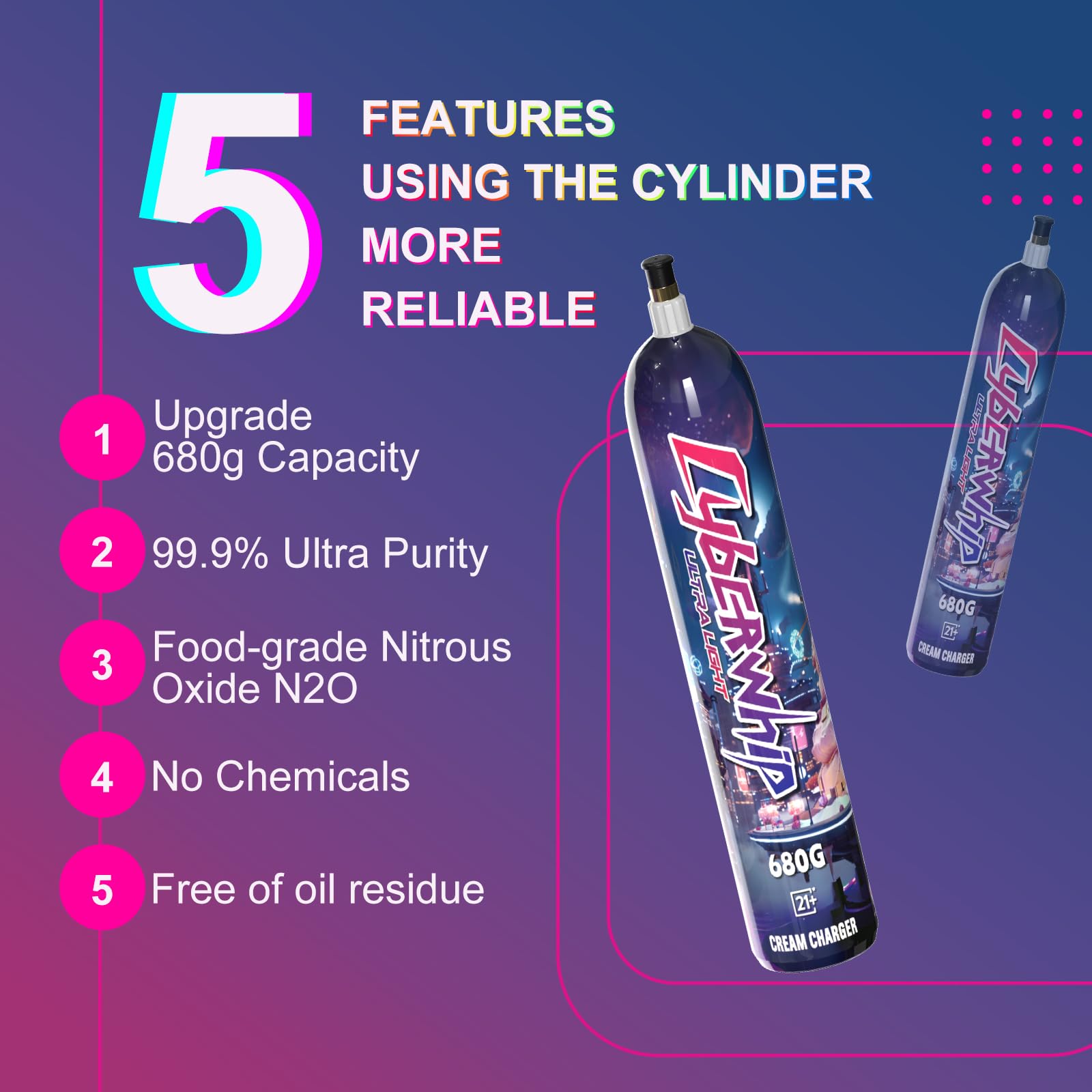 Premium 1.1L Nitrous Oxide (N2O) Whipped Cream Charger - 680g Food Grade Canister for Professional Desserts, Coffee Toppings & Cocktail Garnishes (Pack of 1)