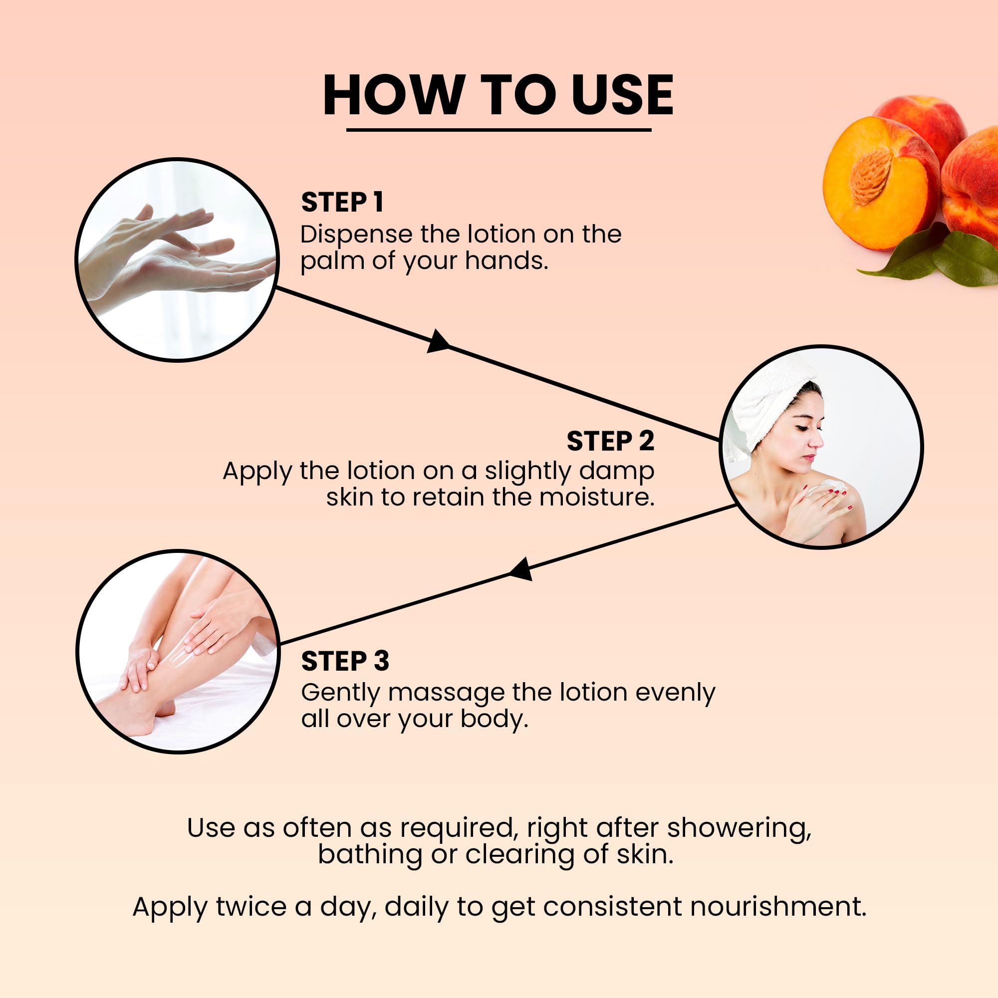 CO BEAUTY Deep Nourishing Peach Body Lotion for Women & Men - 200ml | Non-Greasy Hydrating Body Milk with Peach Extract, Avocado & Castor Oil | Paraben & SLS Free Moisturizer | Perfect for Dry Skin Care & Daily Hydration