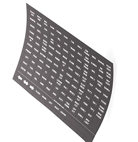 UBL Official Feniex Replacement Legend Stickers for 4200 Mini & Typhoon Light Bars - Perfect for Emergency Vehicle Lighting Upgrades and Police Car Accessories
